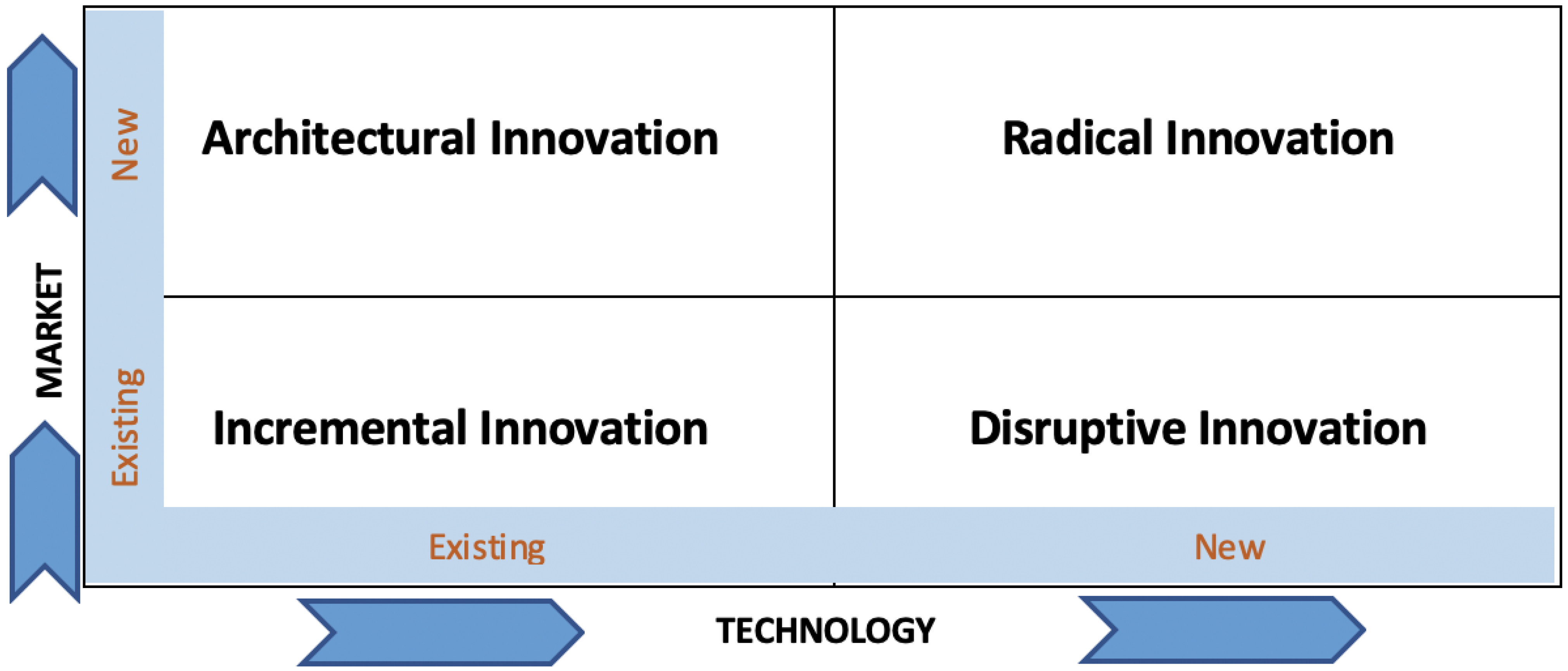 Climate 11 00054 g003