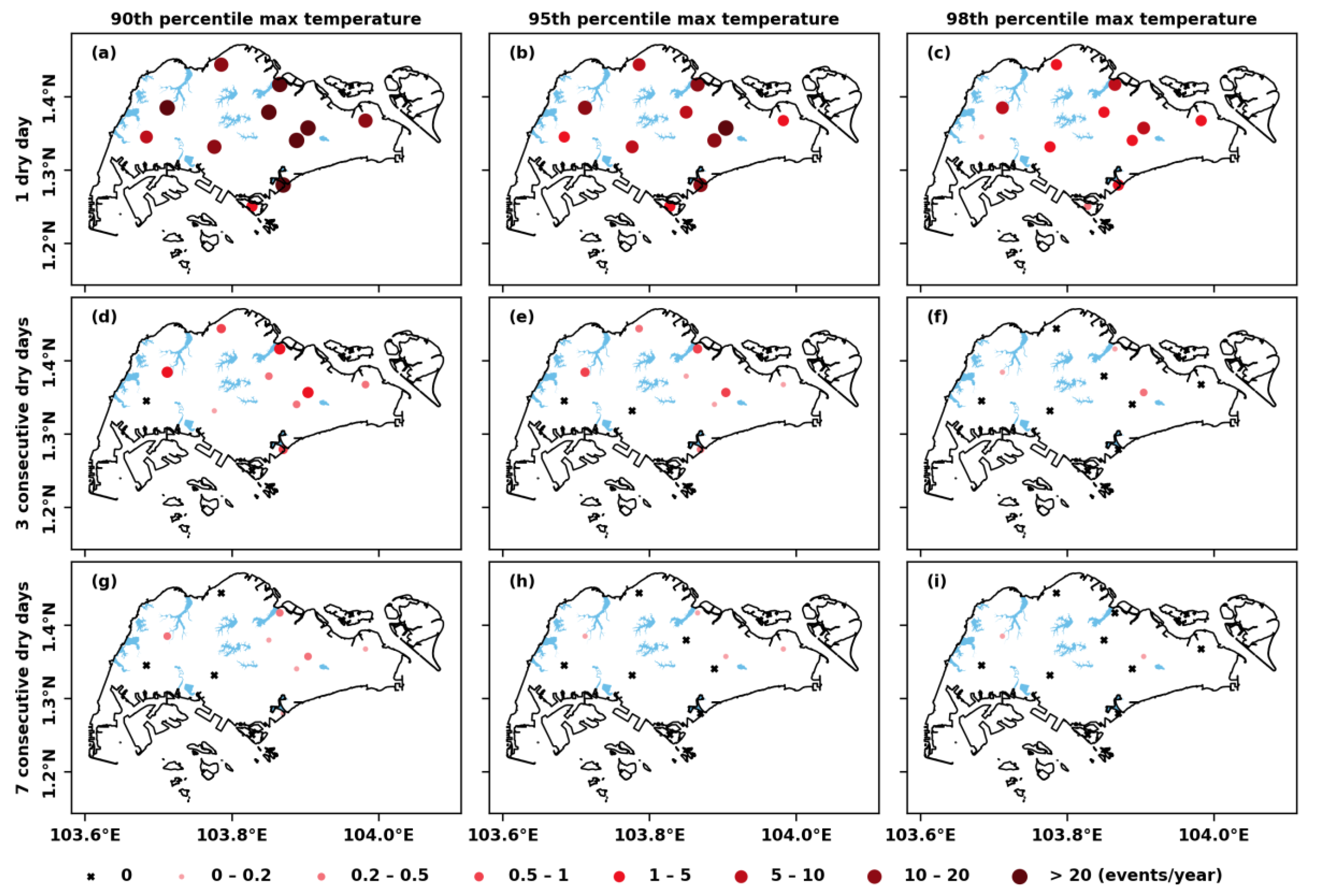 Climate 11 00058 g006 Climate 11 00058 g006