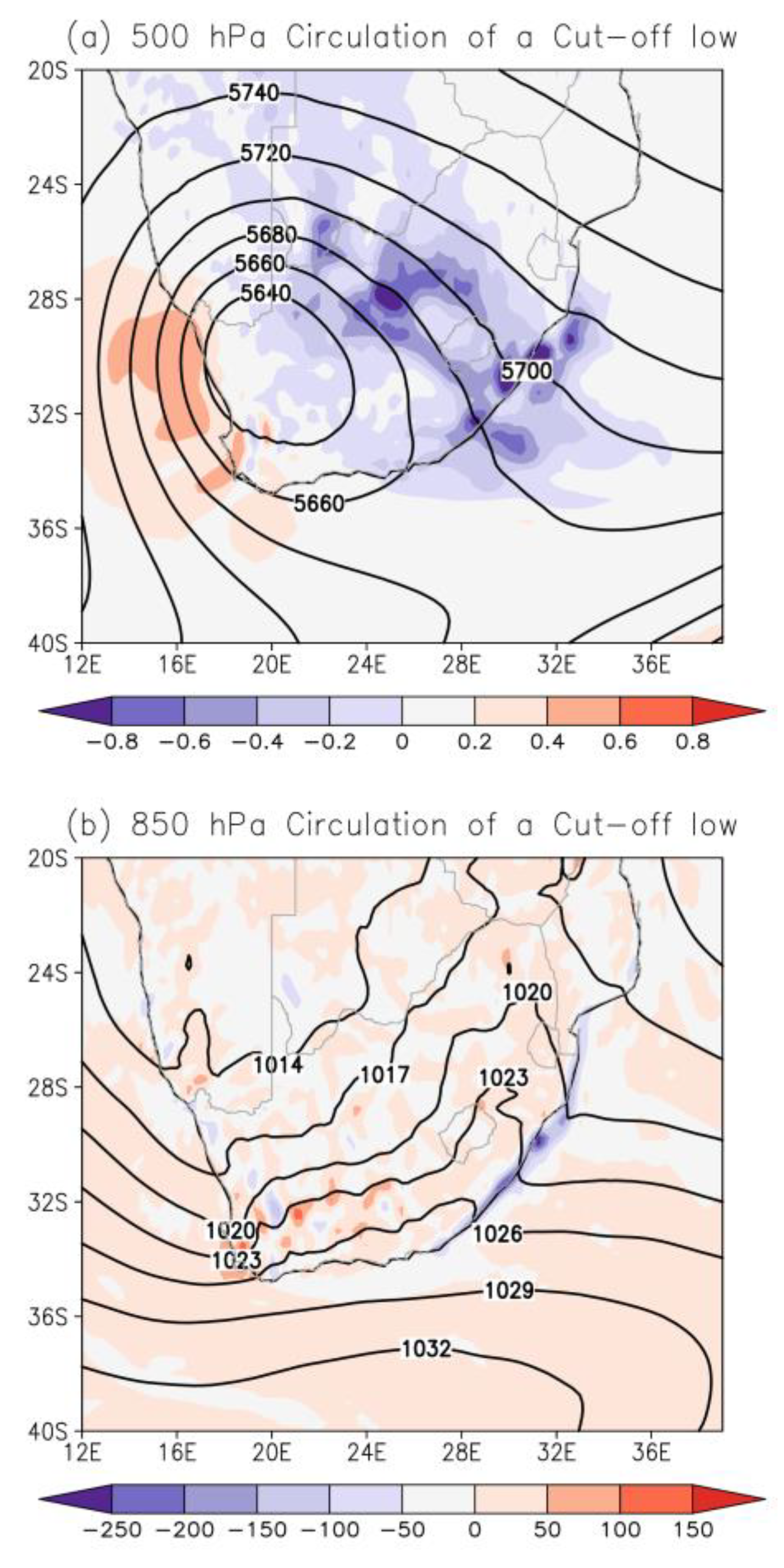 Climate 11 00059 g003