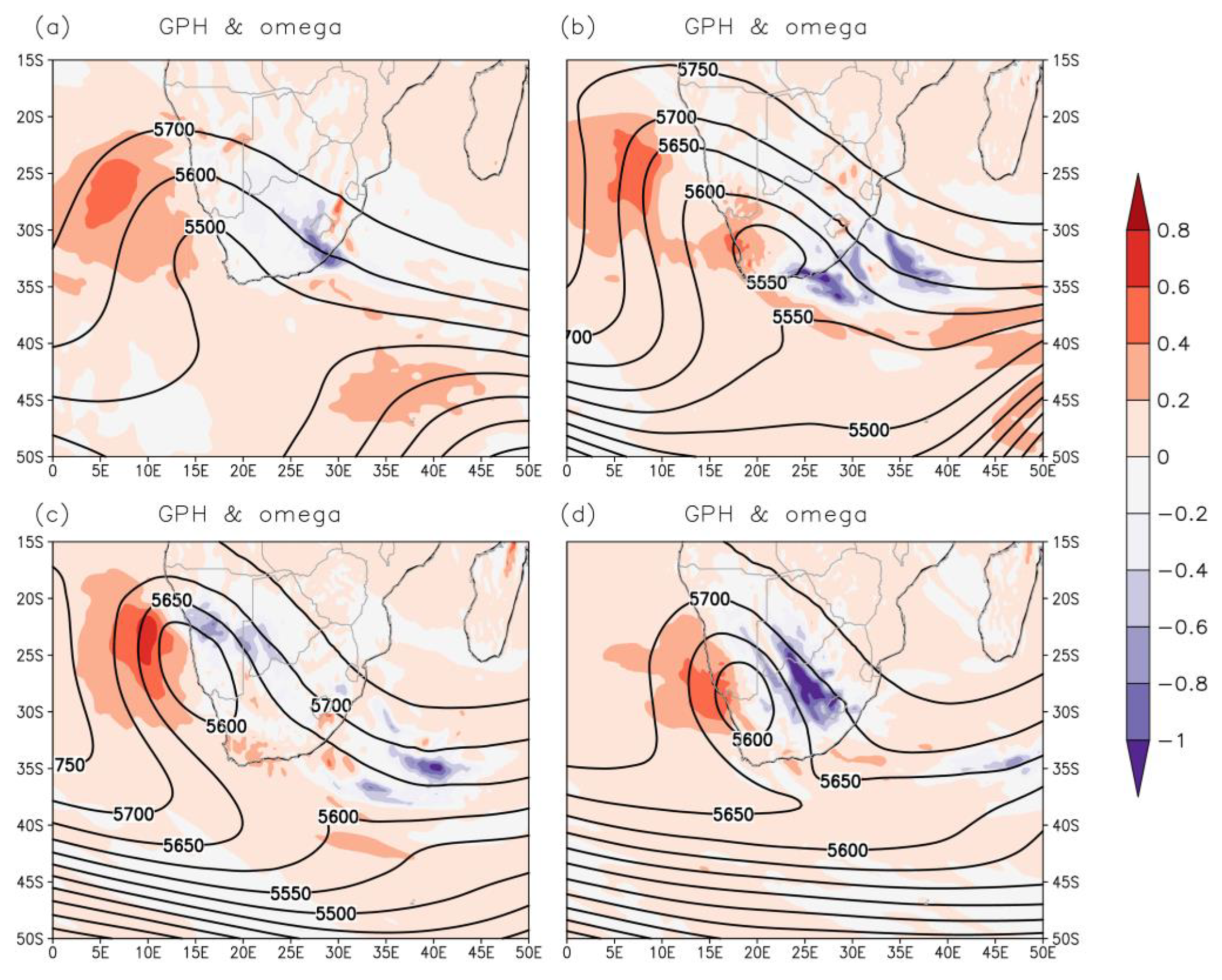 Climate 11 00059 g006