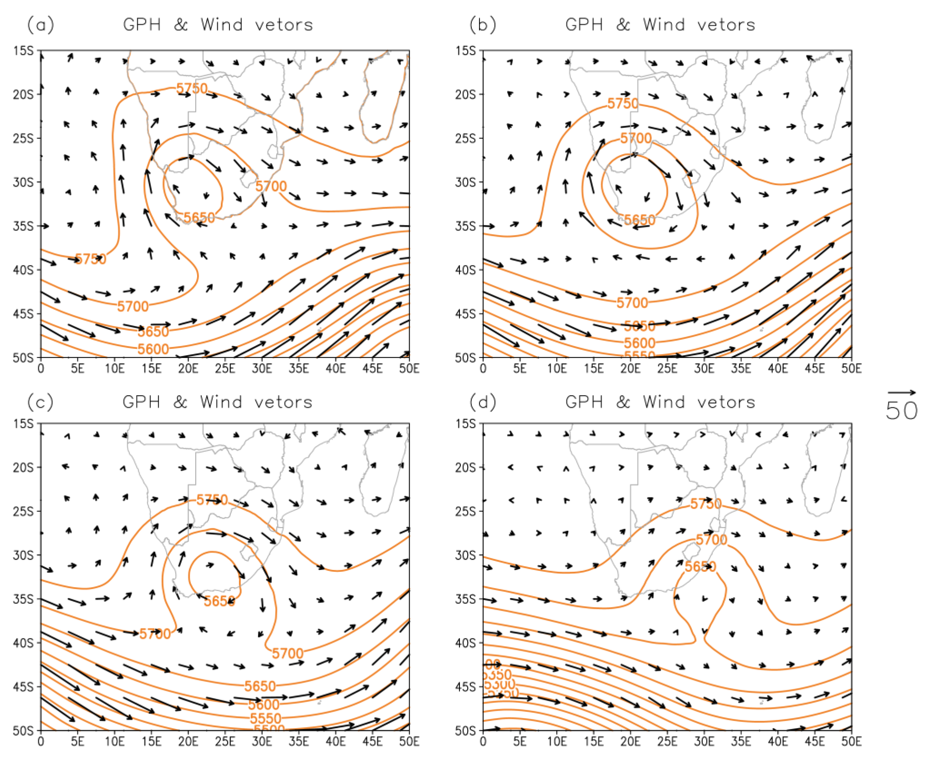 Climate 11 00059 g007