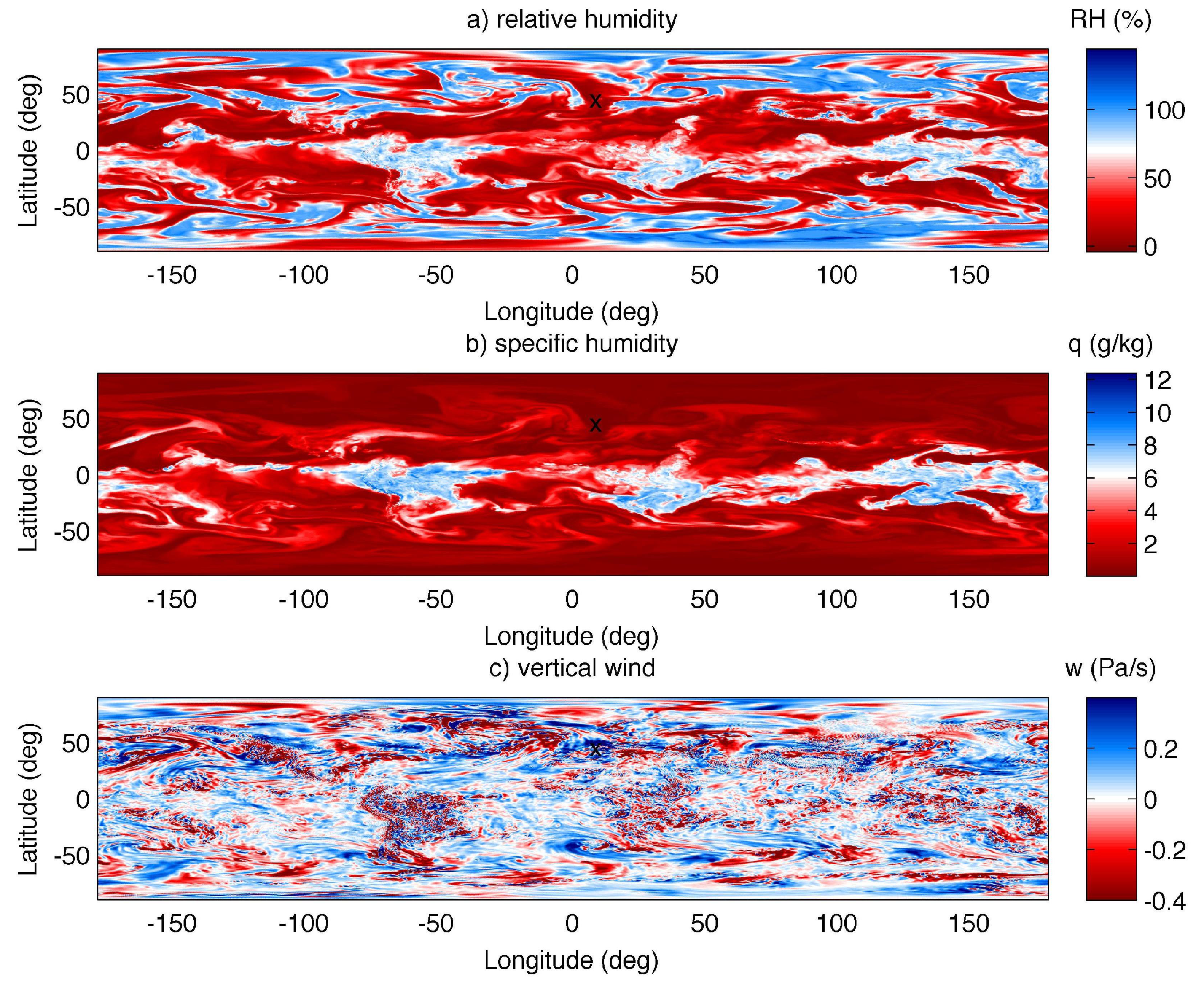 Climate 11 00063 g006 Climate 11 00063 g006
