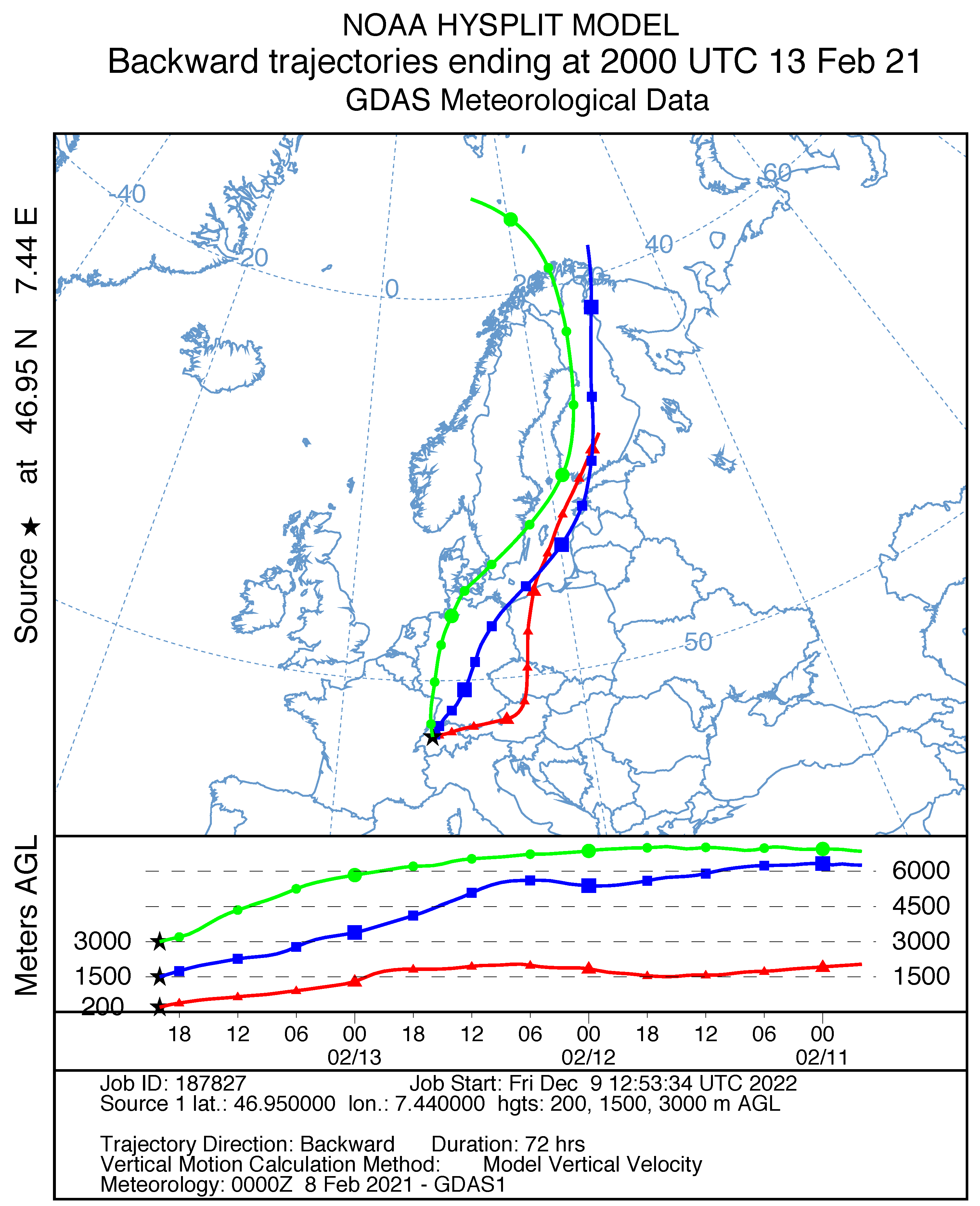 Climate 11 00063 g007 Climate 11 00063 g007