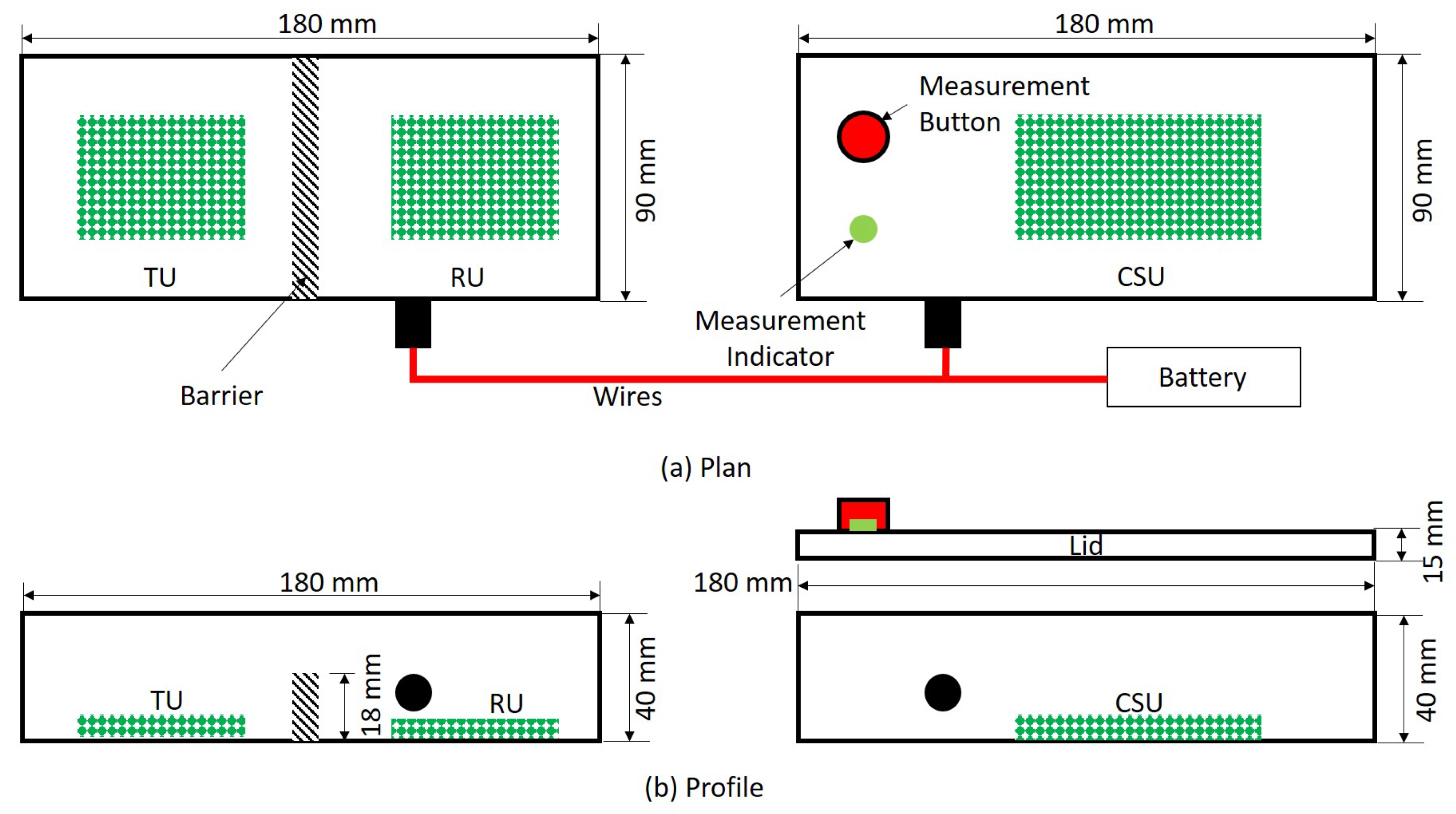 Climate 11 00064 g001