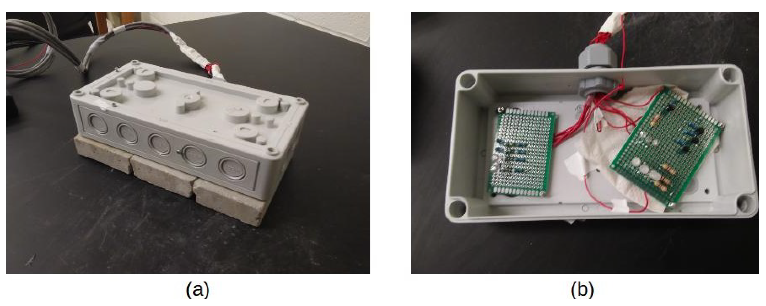 Climate 11 00064 g002