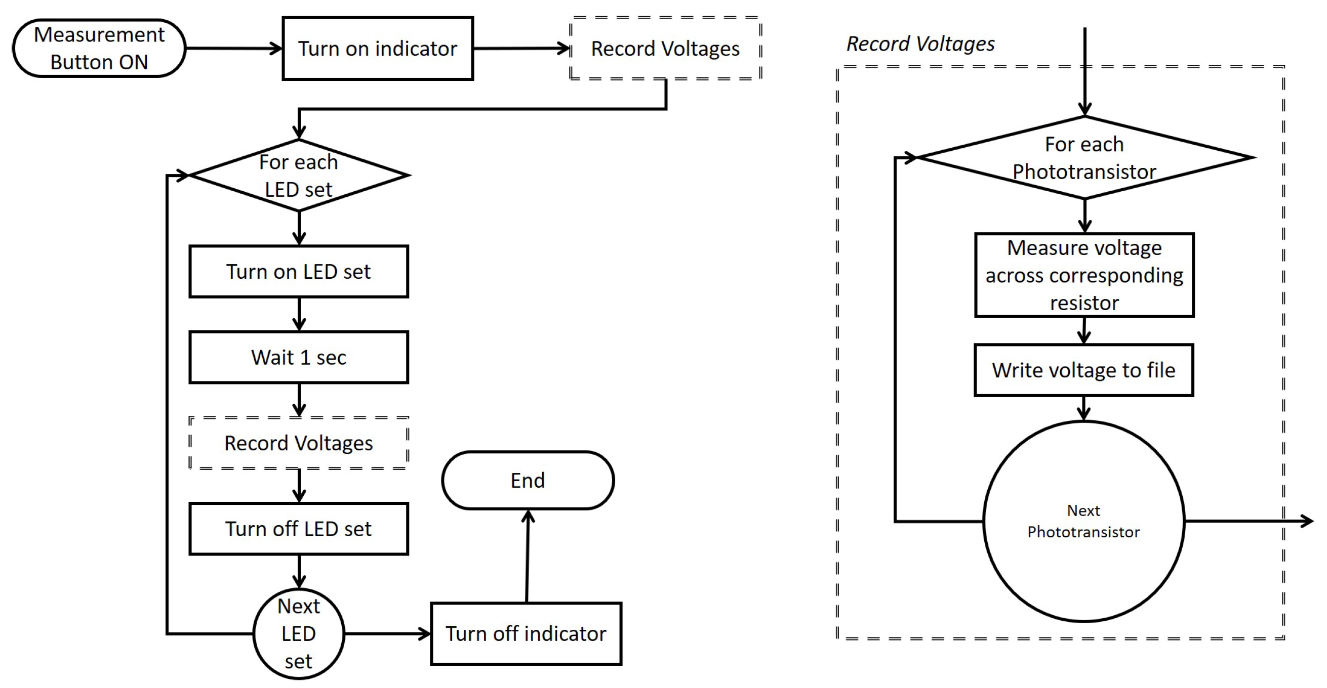 Climate 11 00064 g004
