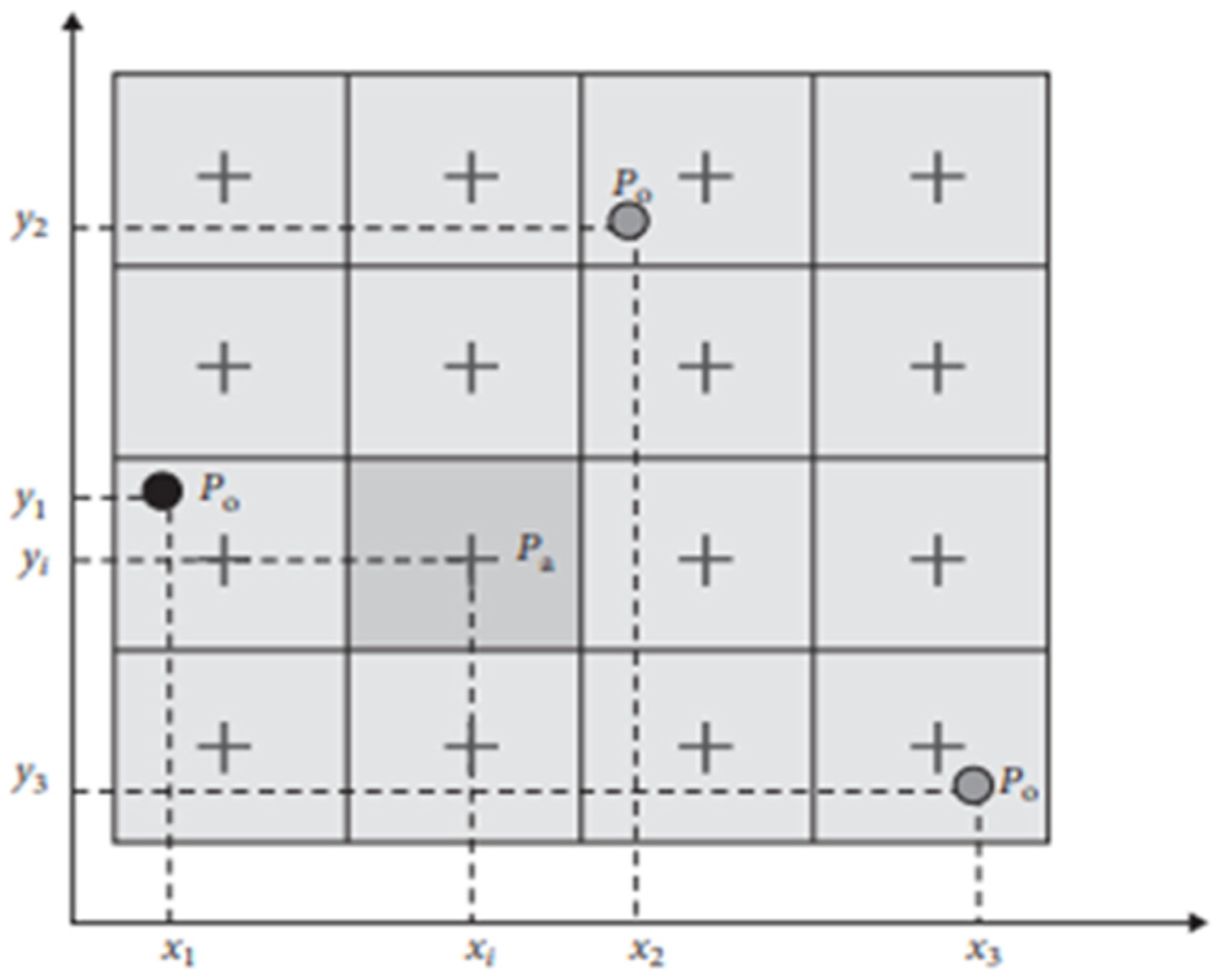 Climate 11 00073 g002