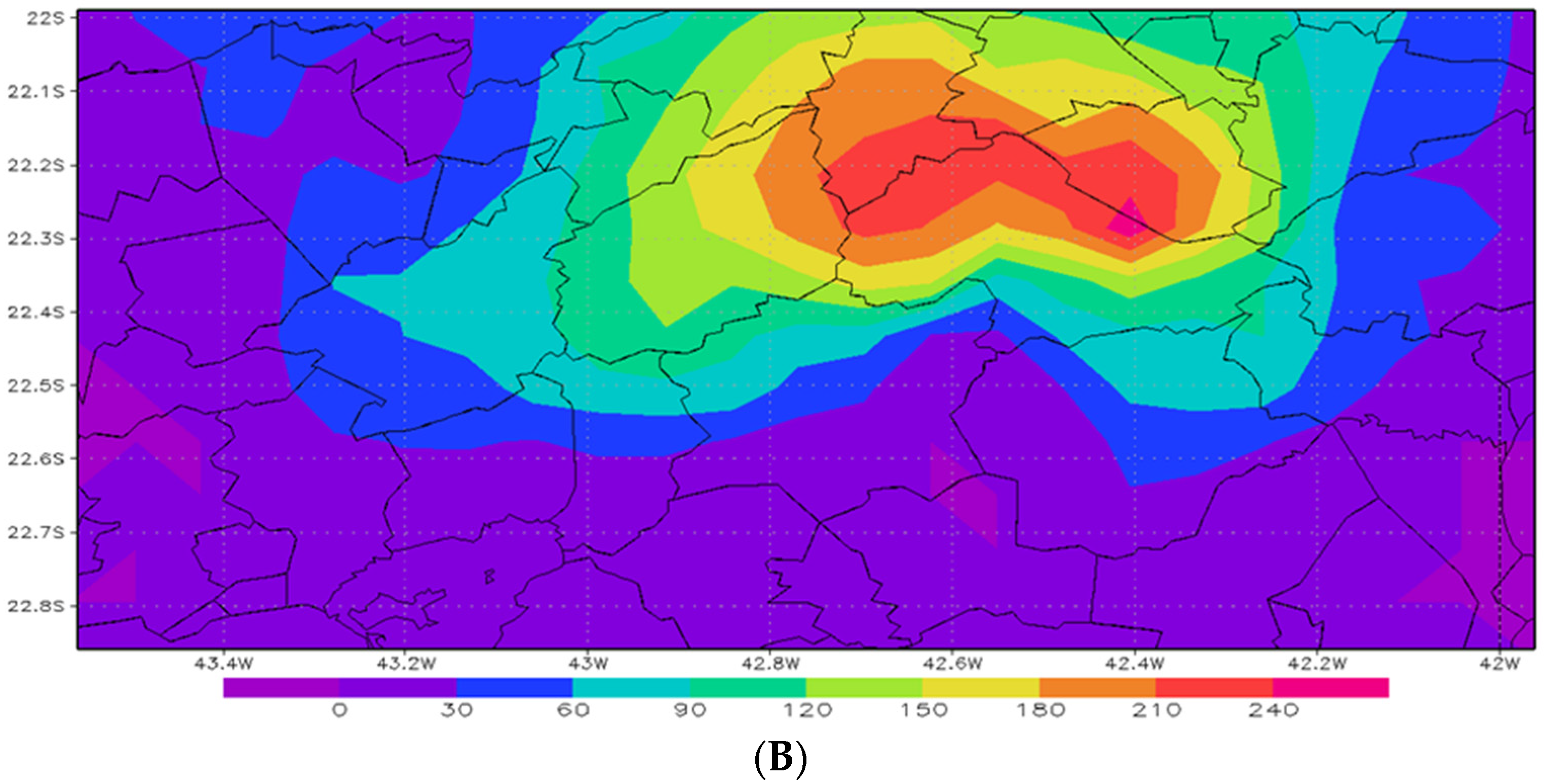 Climate 11 00073 g008b