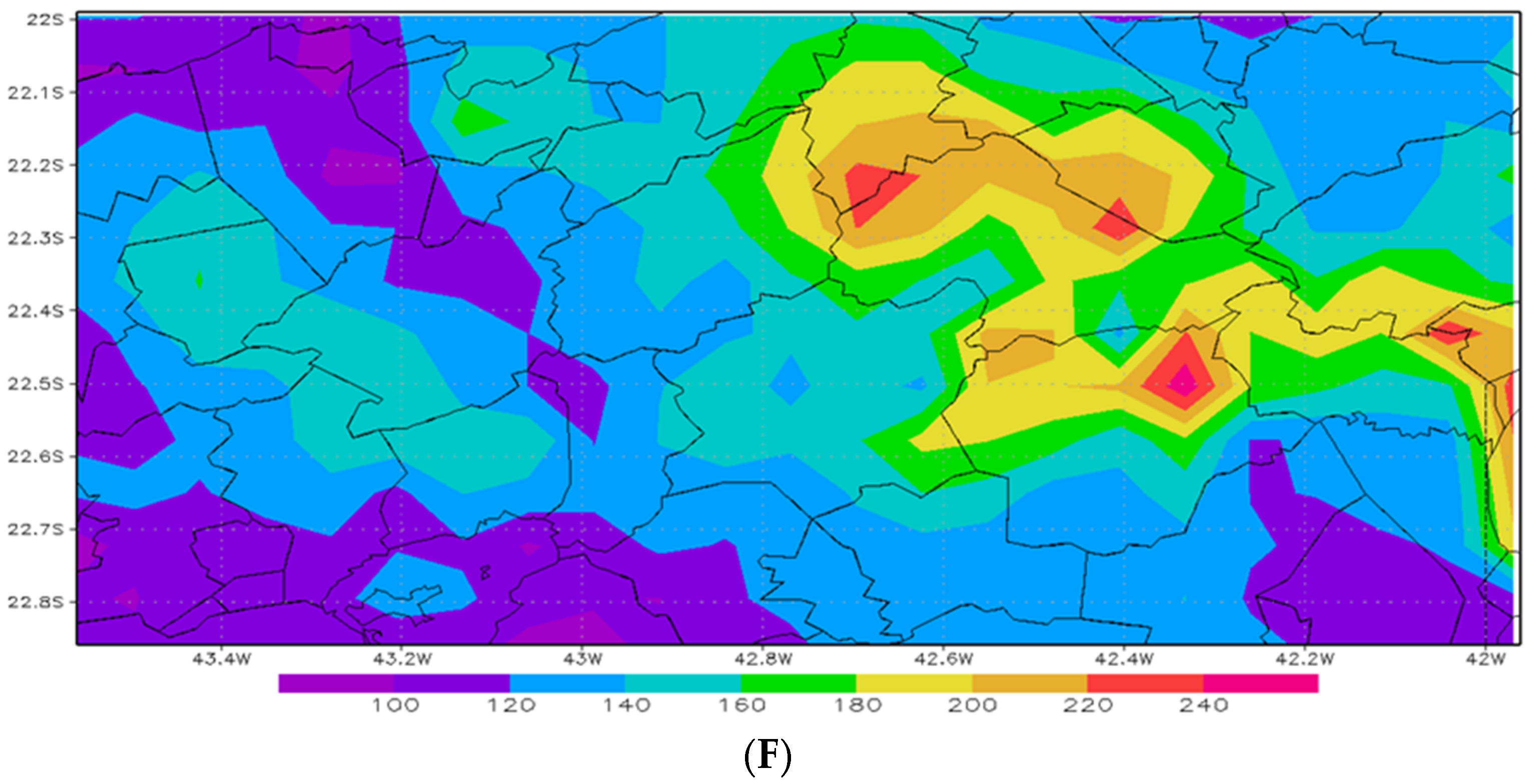Climate 11 00073 g009c