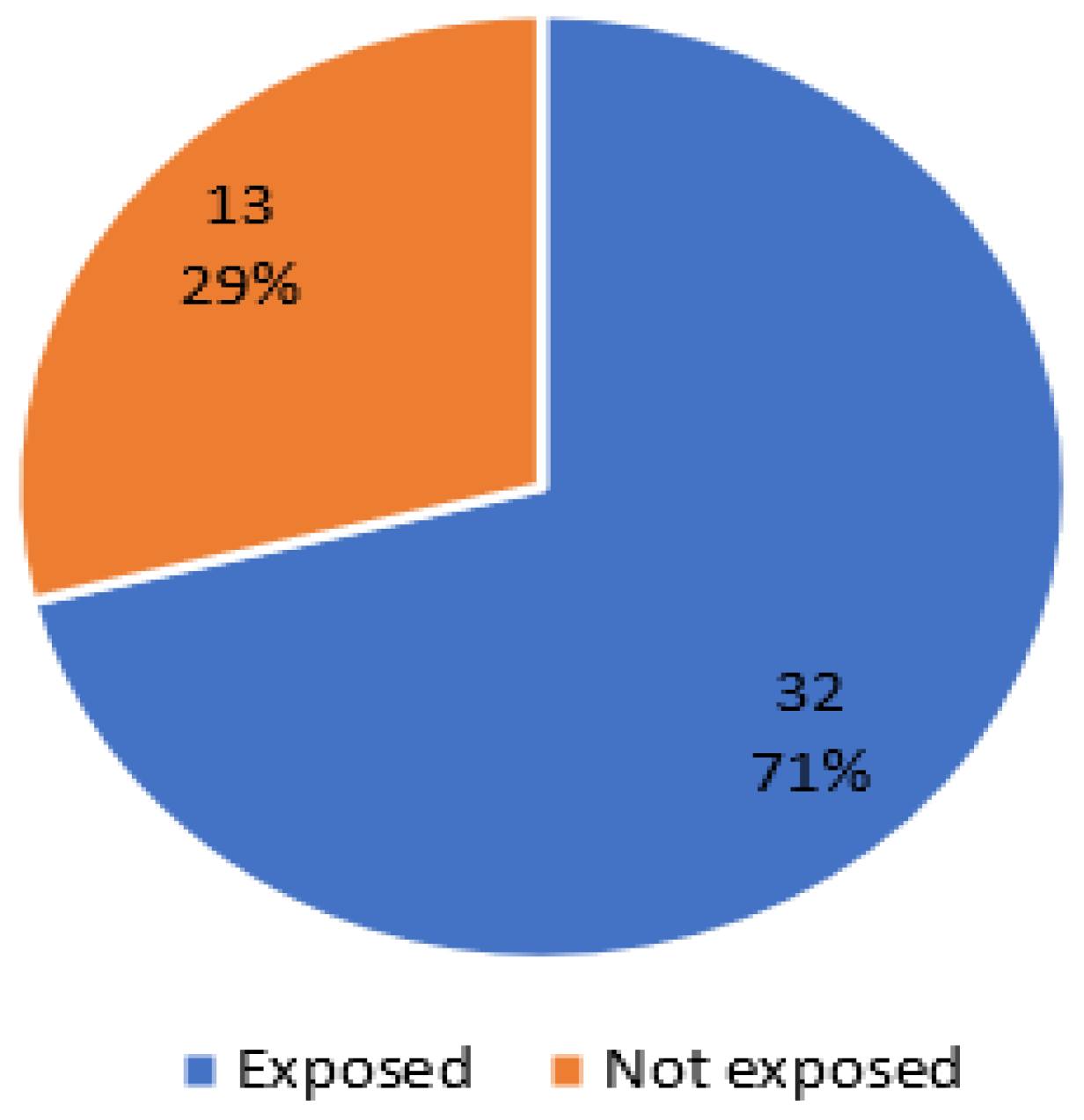 Climate 11 00079 g008