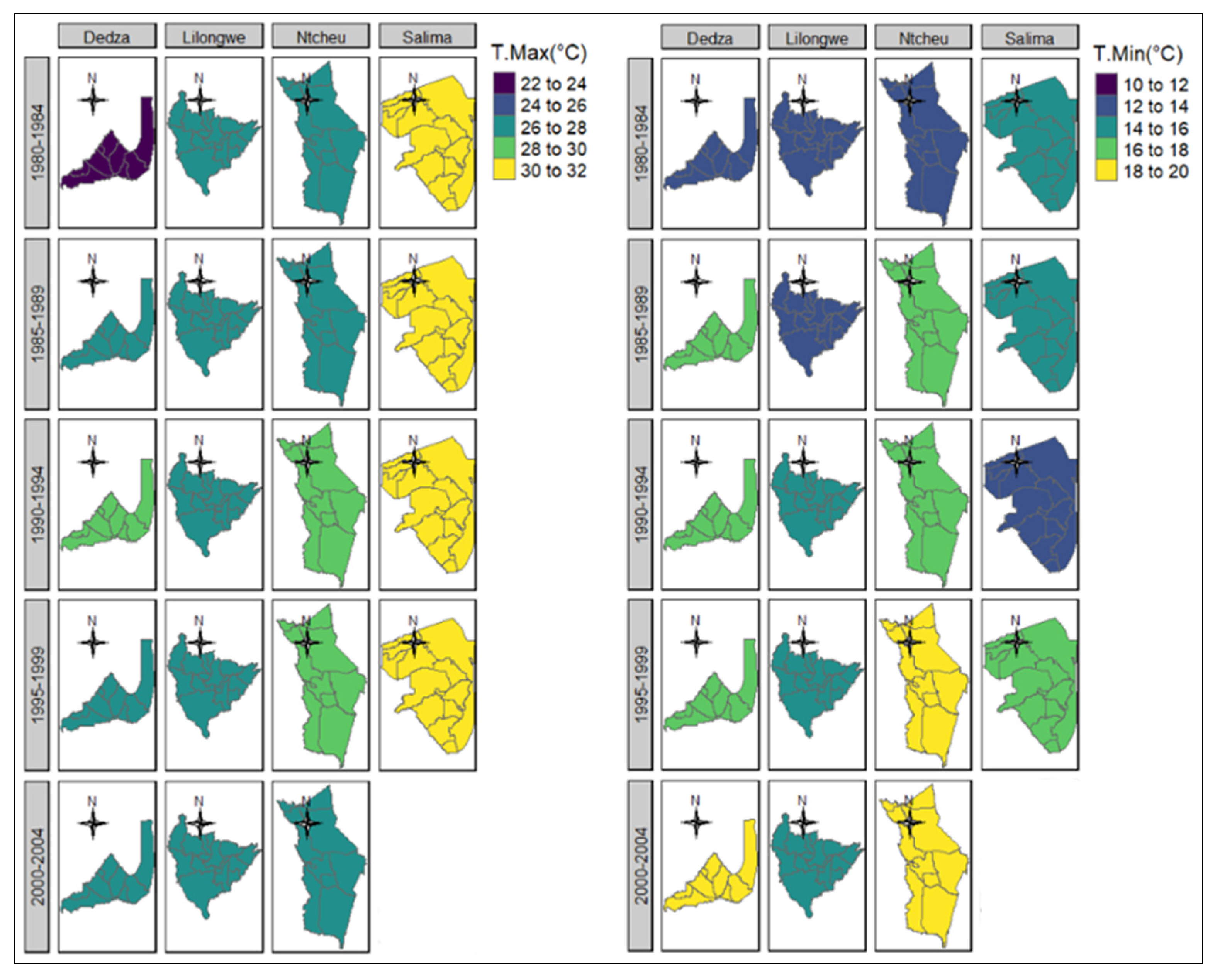 Climate 11 00084 g006