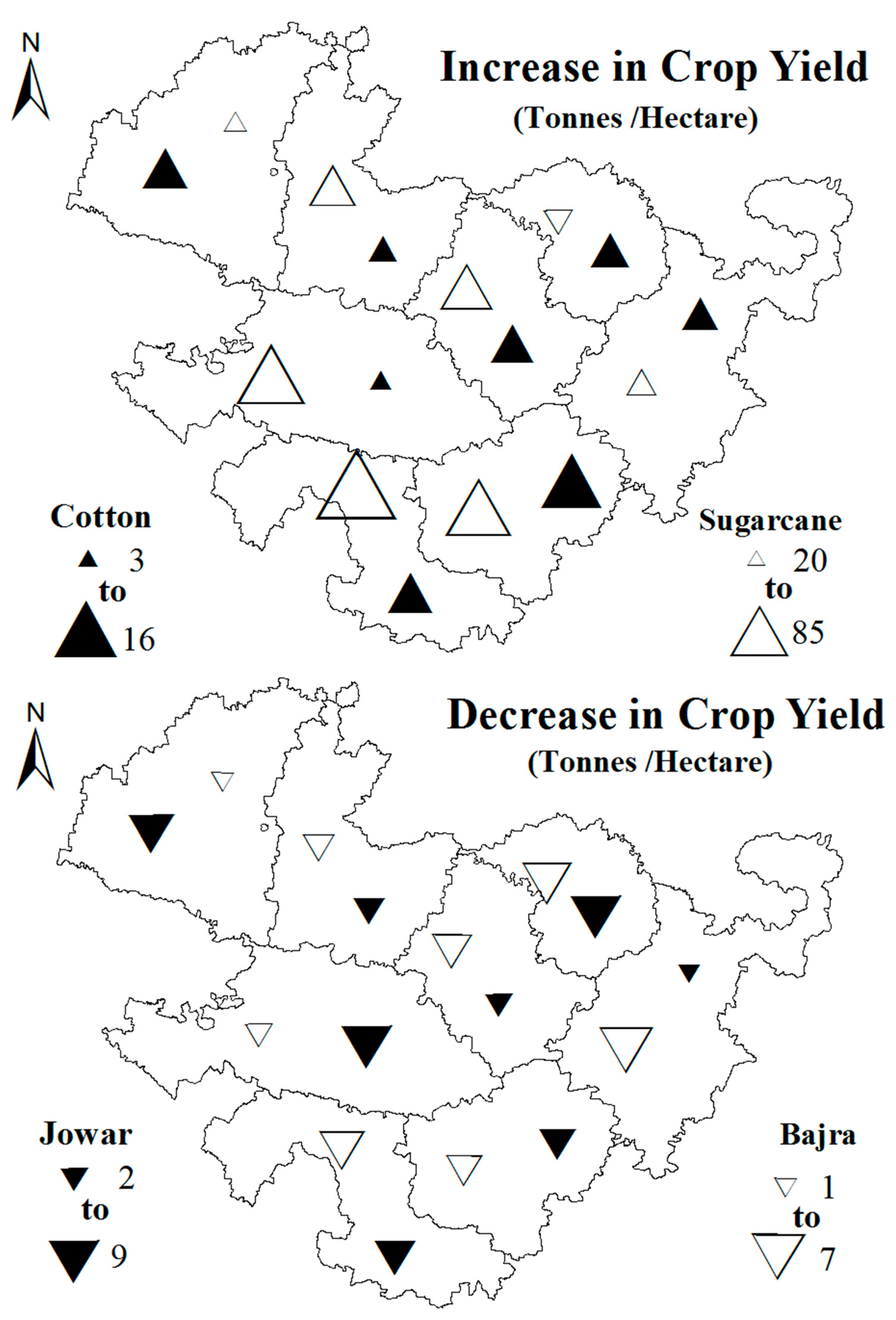 Climate 11 00093 g005