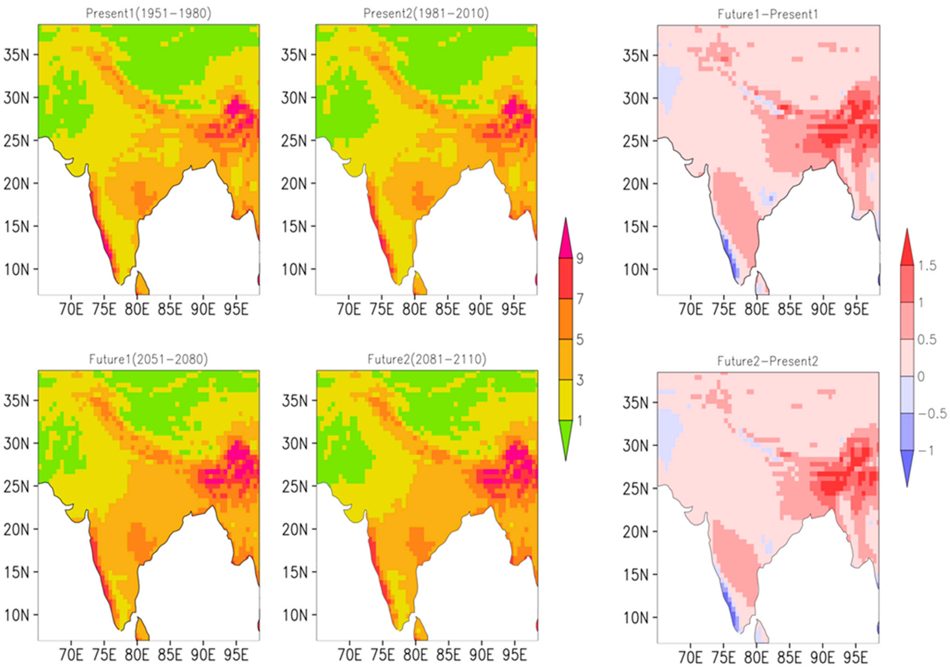 Climate 11 00094 g003 Climate 11 00094 g003