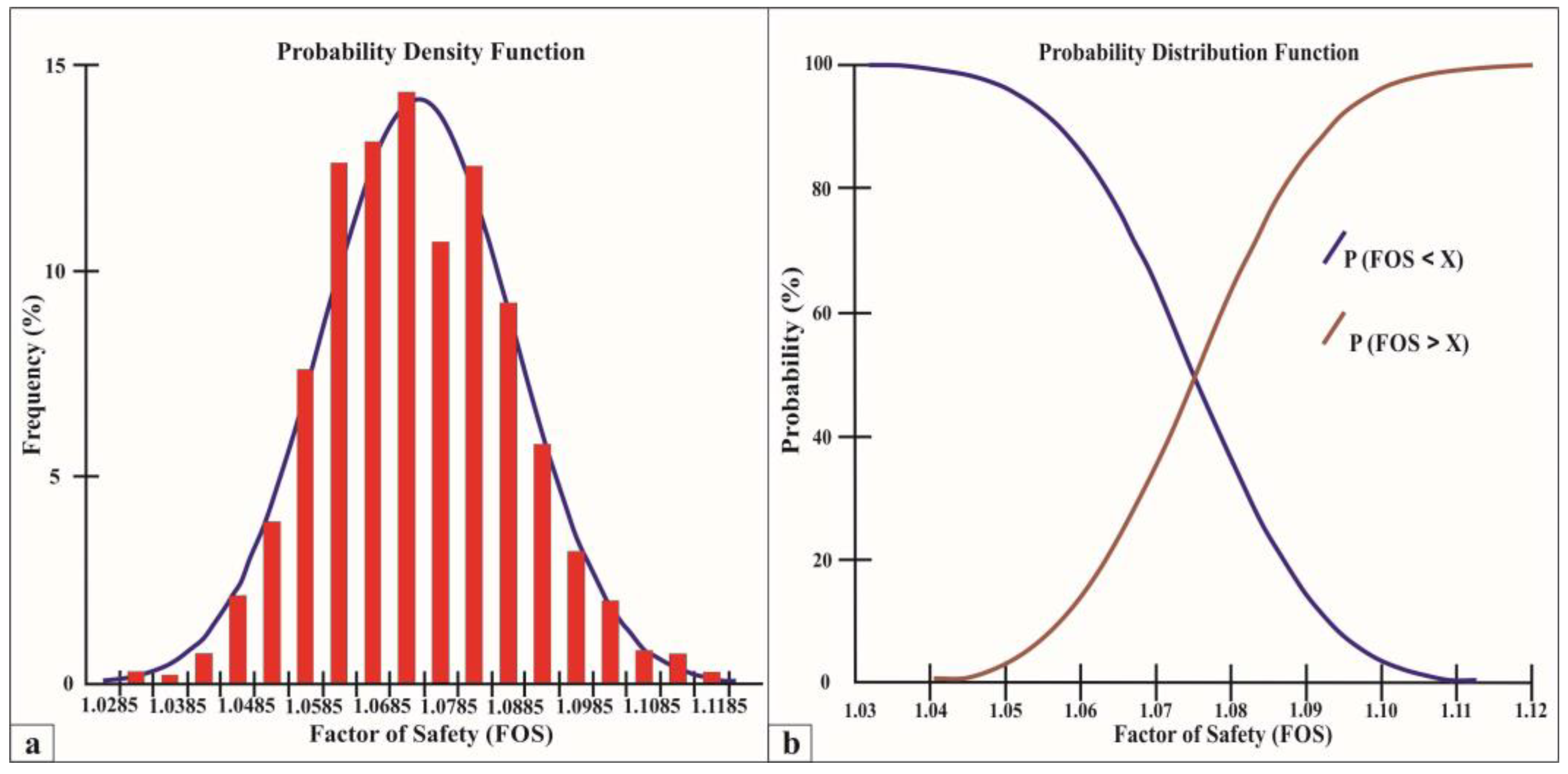 Climate 11 00102 g013 Climate 11 00102 g013
