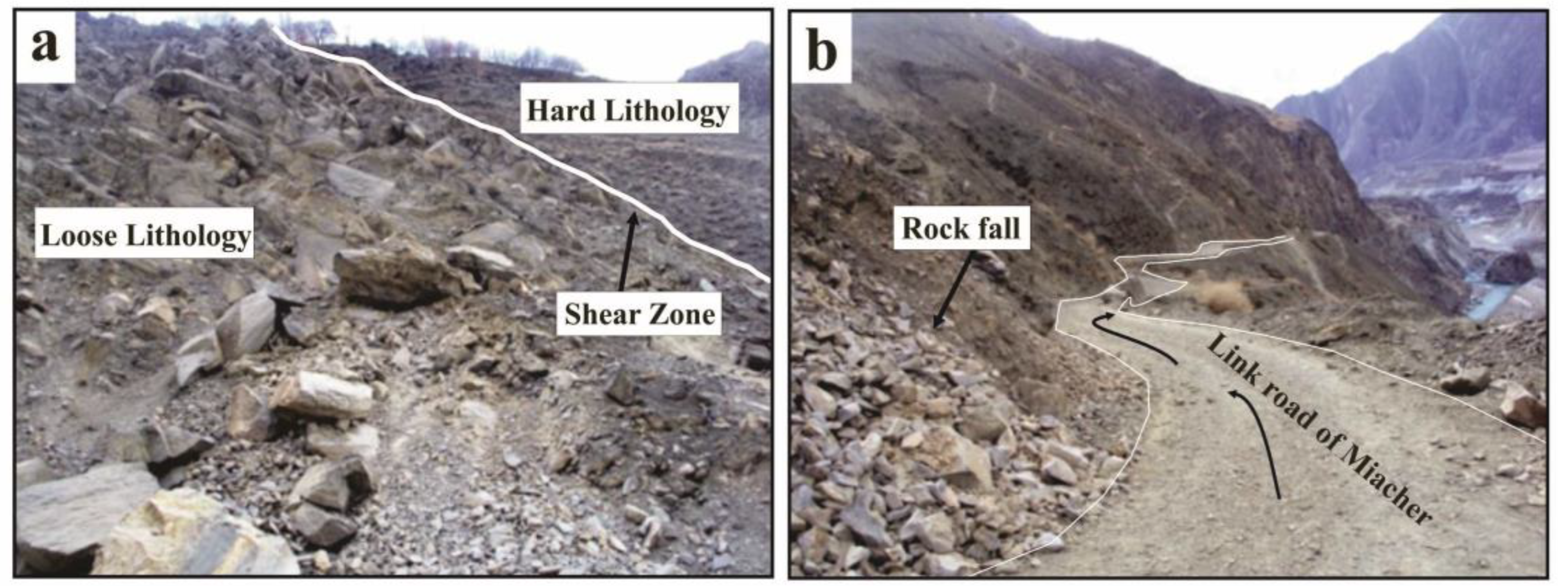 Climate 11 00102 g020 Climate 11 00102 g020