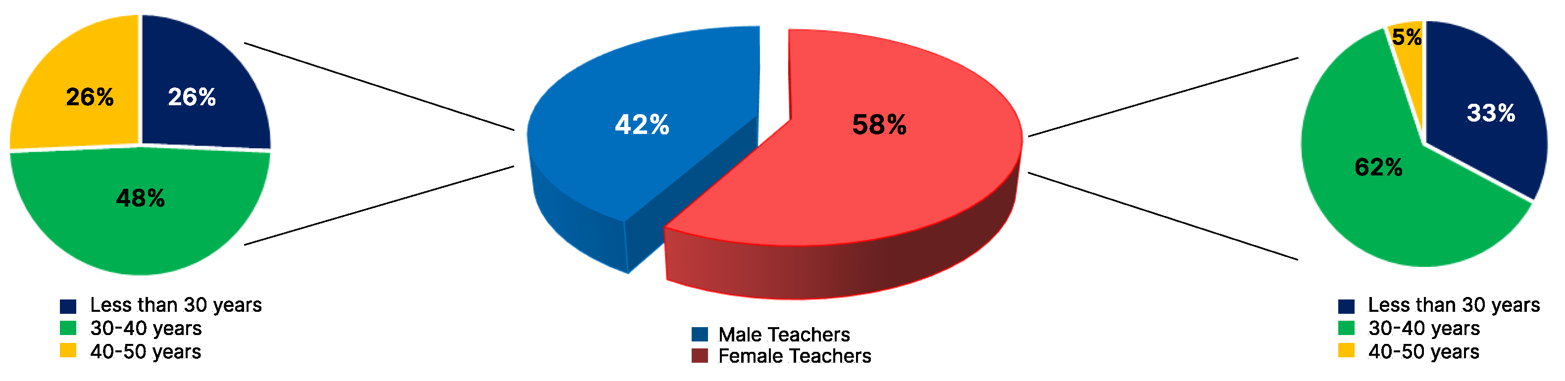 Climate 11 00126 g003