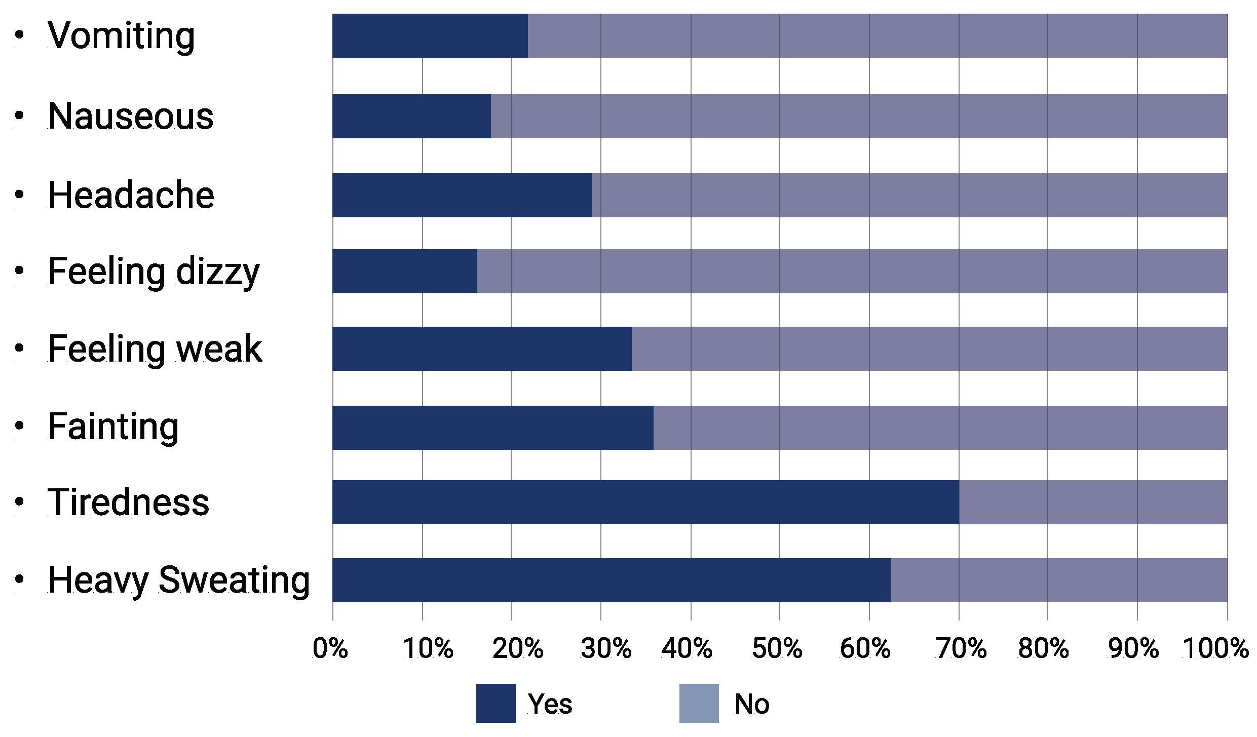 Climate 11 00126 g009