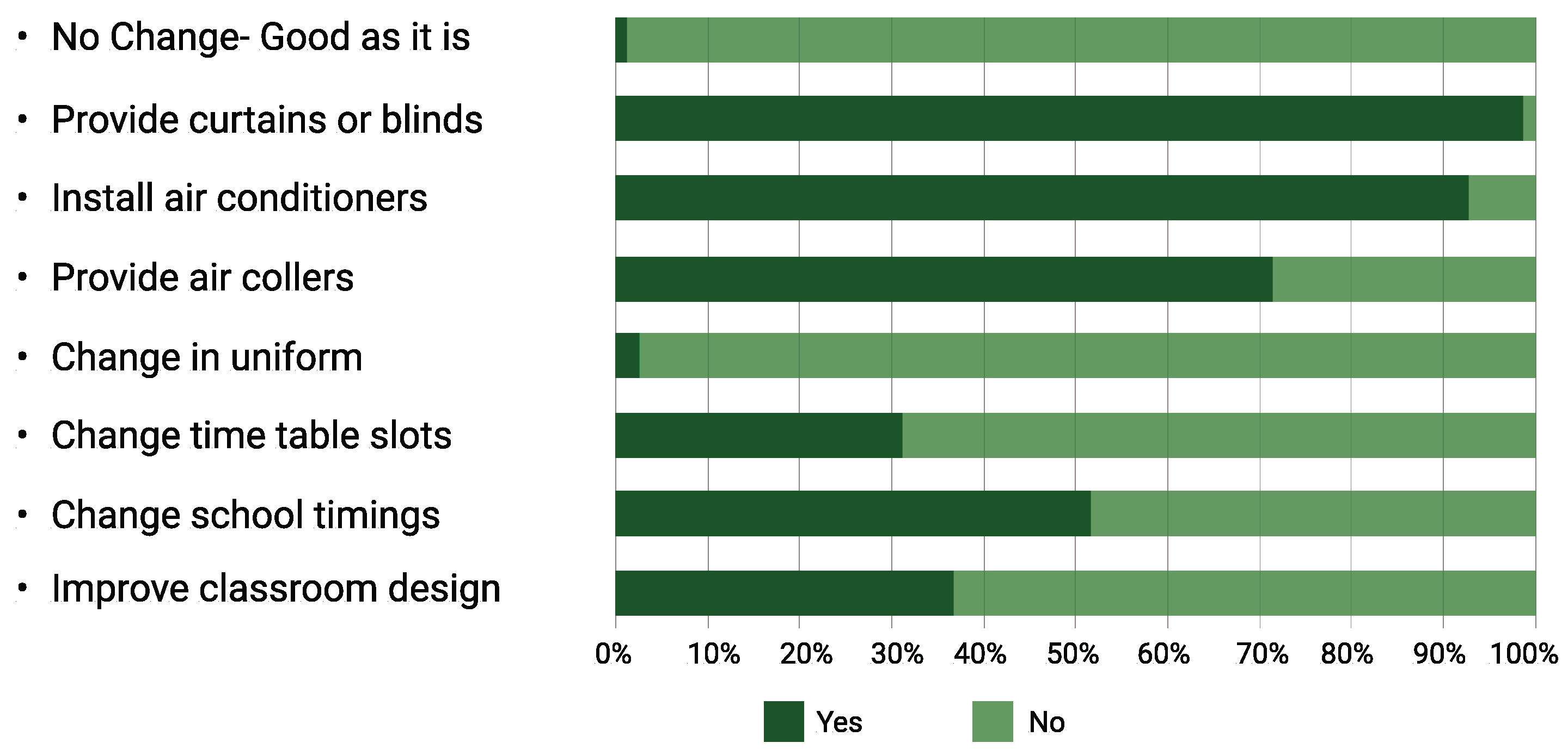 Climate 11 00126 g013