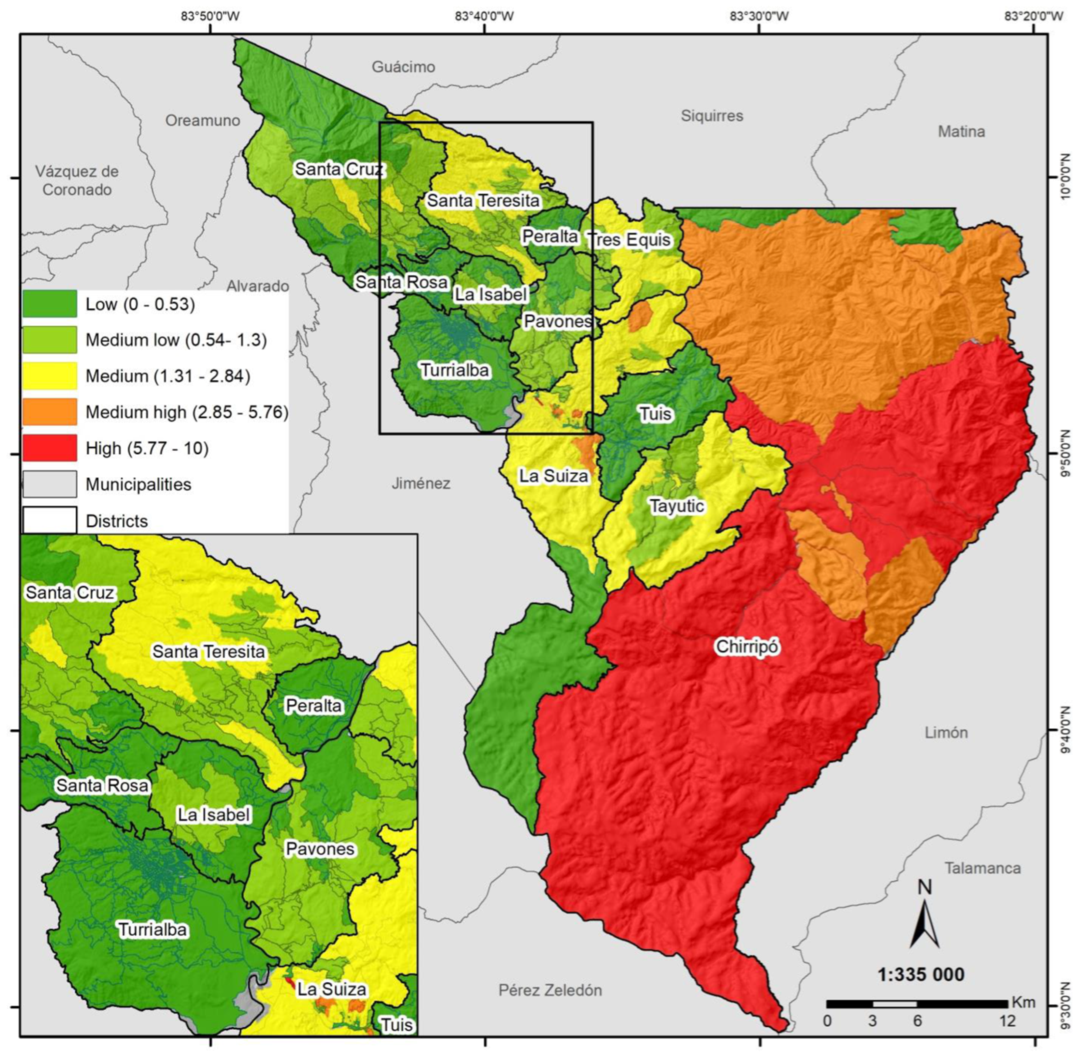 Climate 11 00127 g006