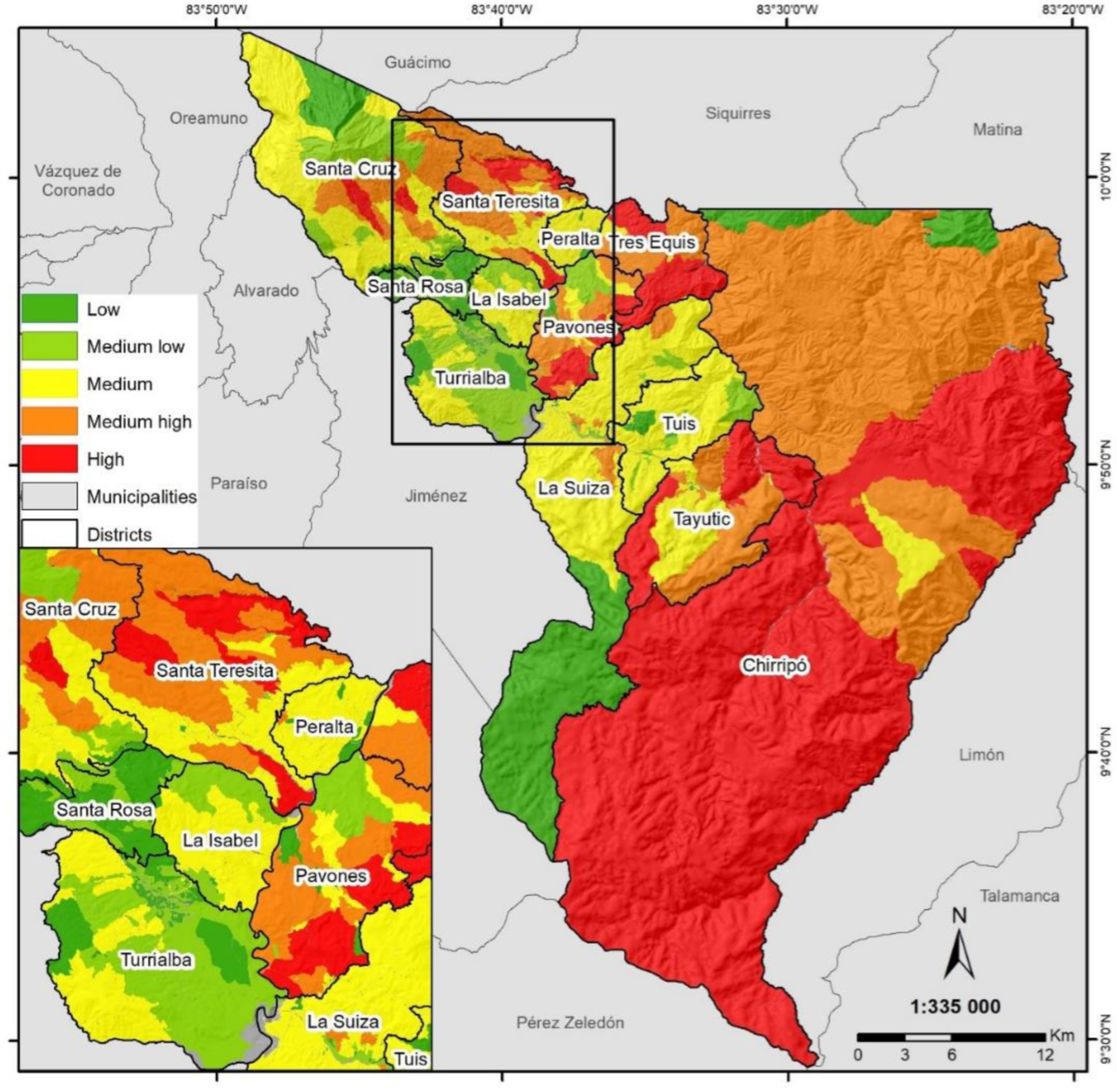 Climate 11 00127 g008