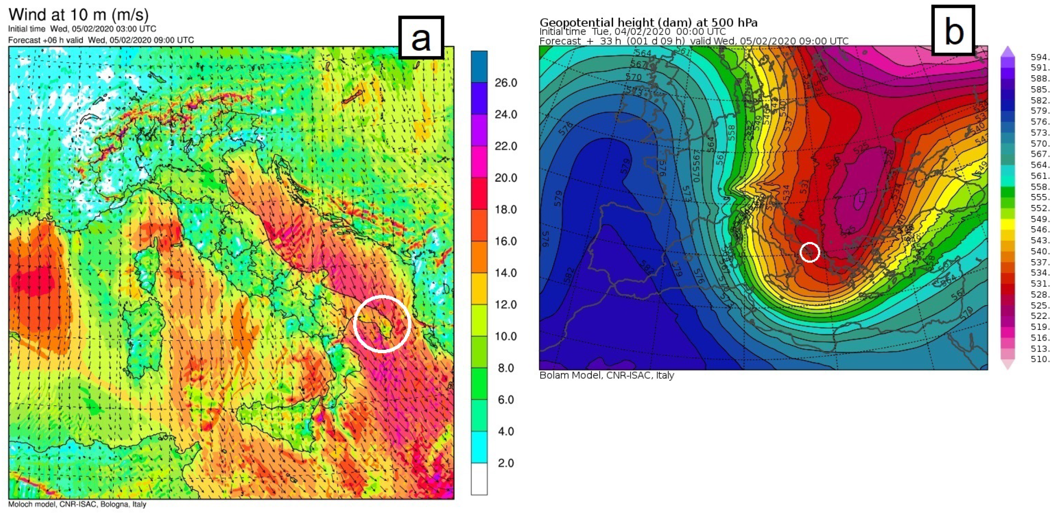 Climate 11 00128 g004 Climate 11 00128 g004