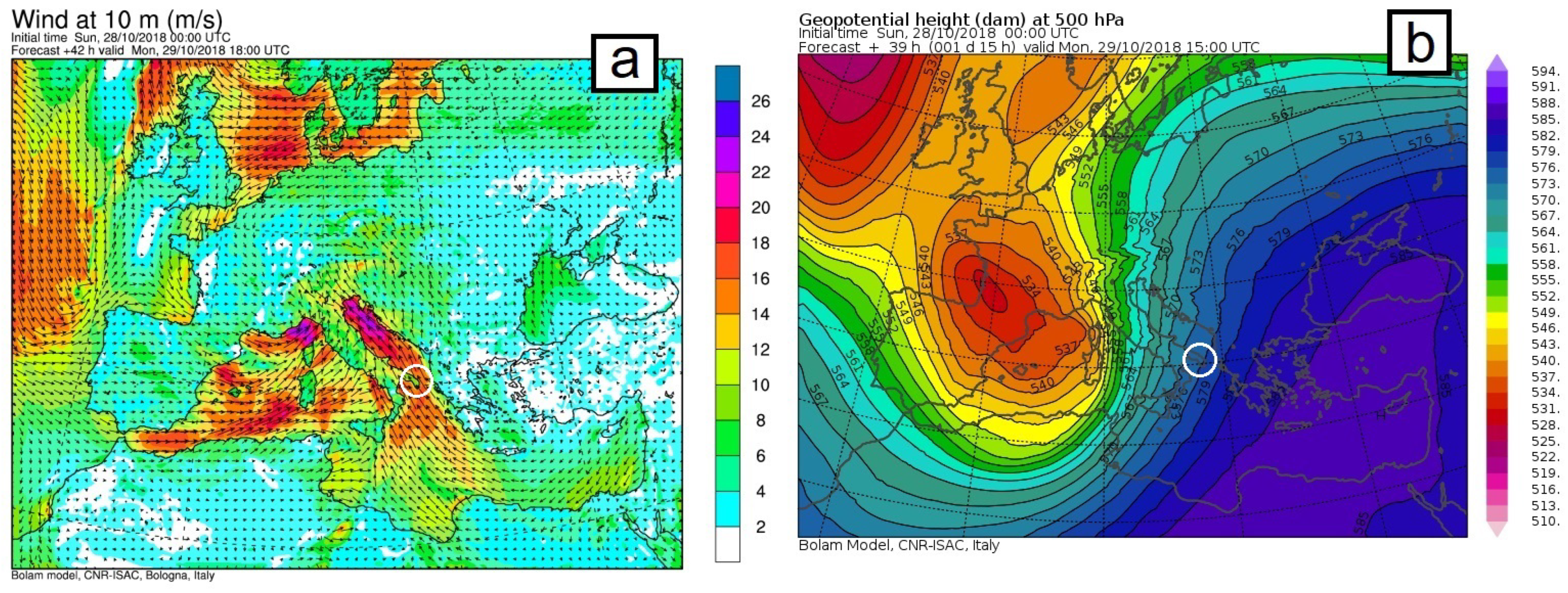 Climate 11 00128 g006 Climate 11 00128 g006