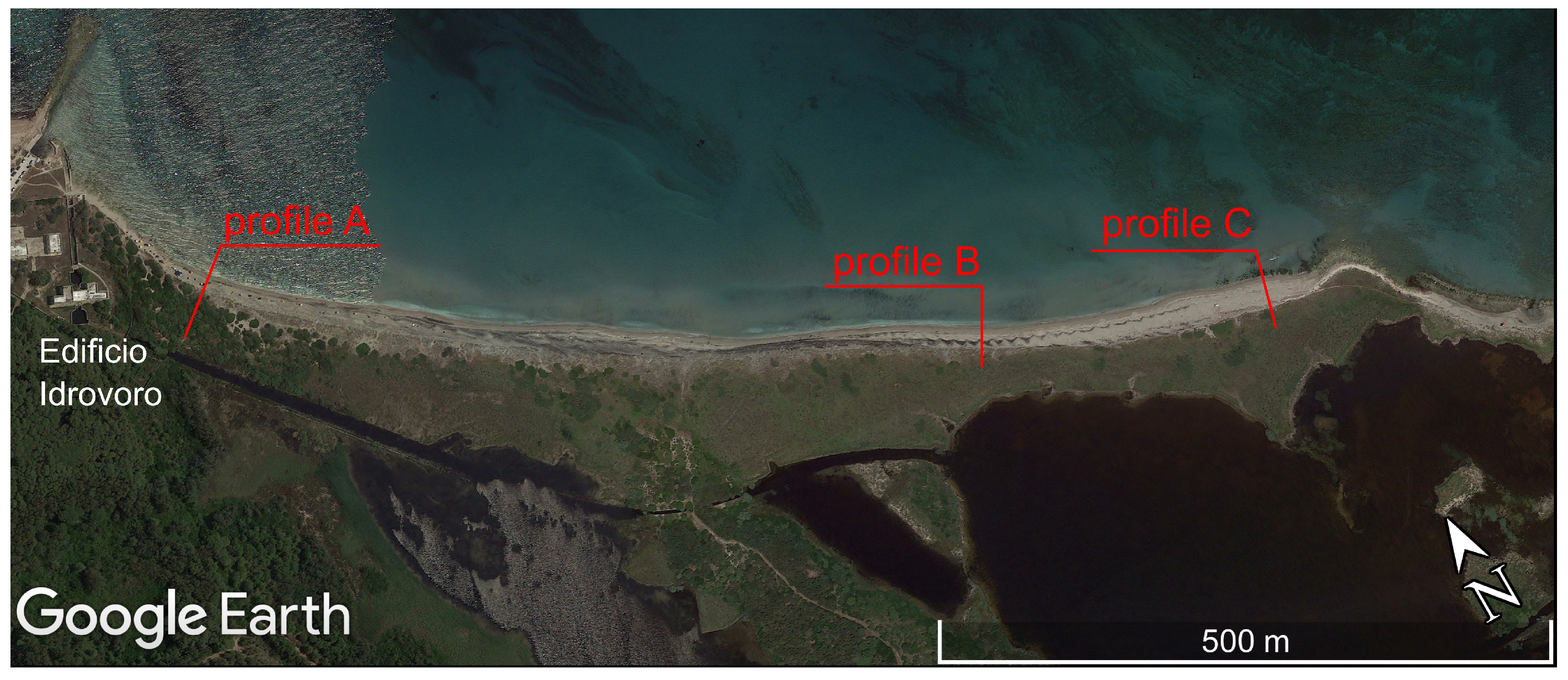 Climate 11 00128 g007 Climate 11 00128 g007