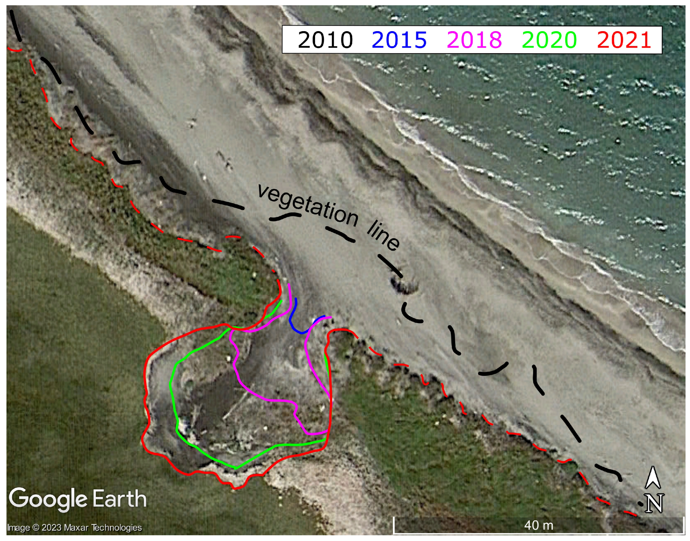 Climate 11 00128 g014 Climate 11 00128 g014