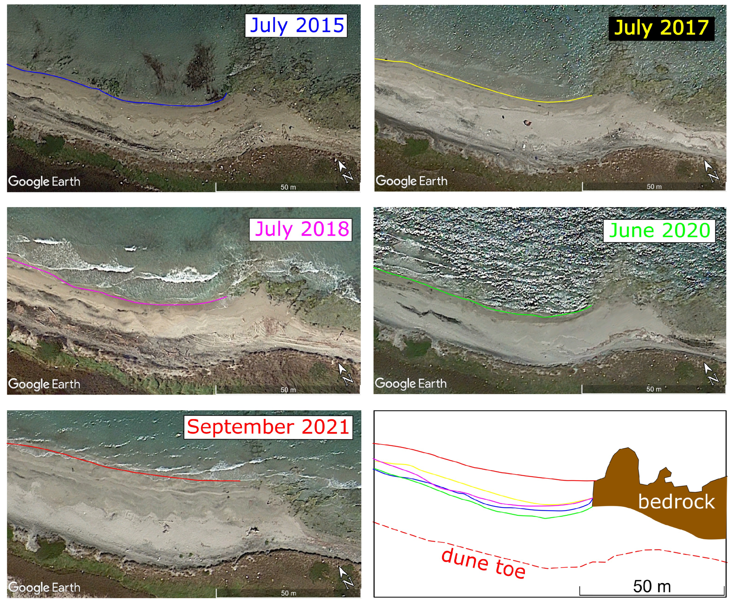 Climate 11 00128 g0a1 Climate 11 00128 g0a1