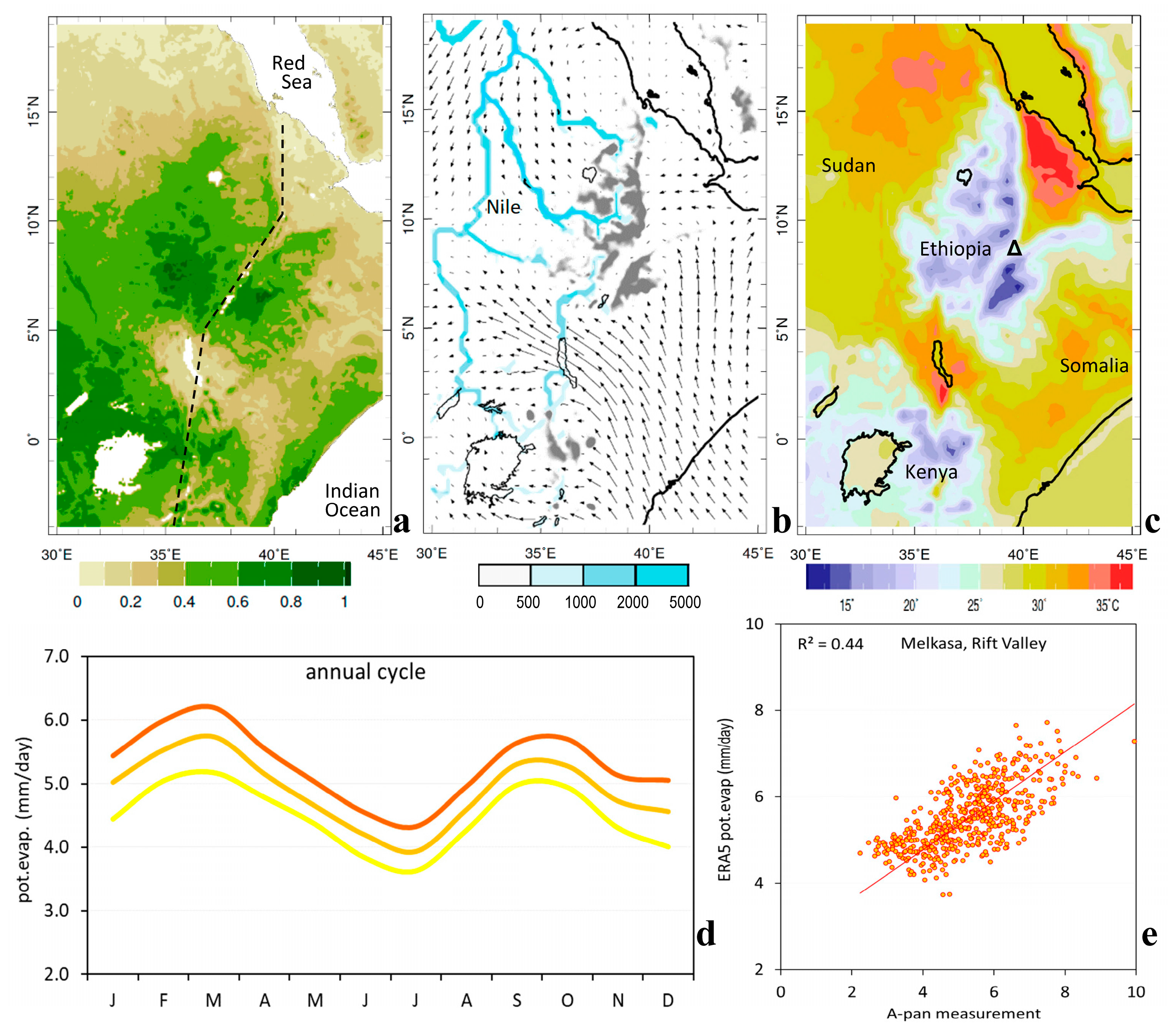 Climate 11 00130 g001 Climate 11 00130 g001