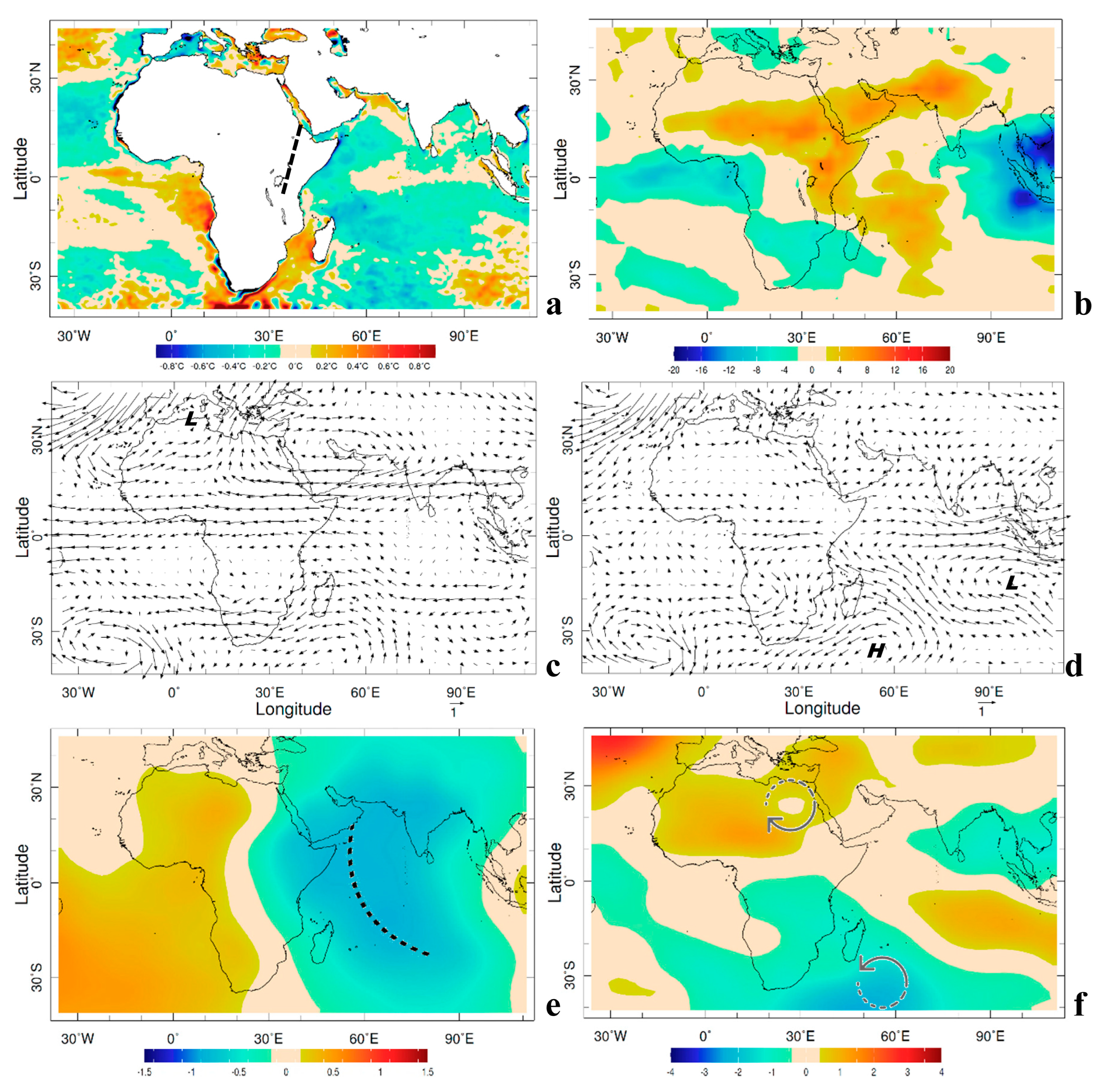 Climate 11 00130 g004 Climate 11 00130 g004