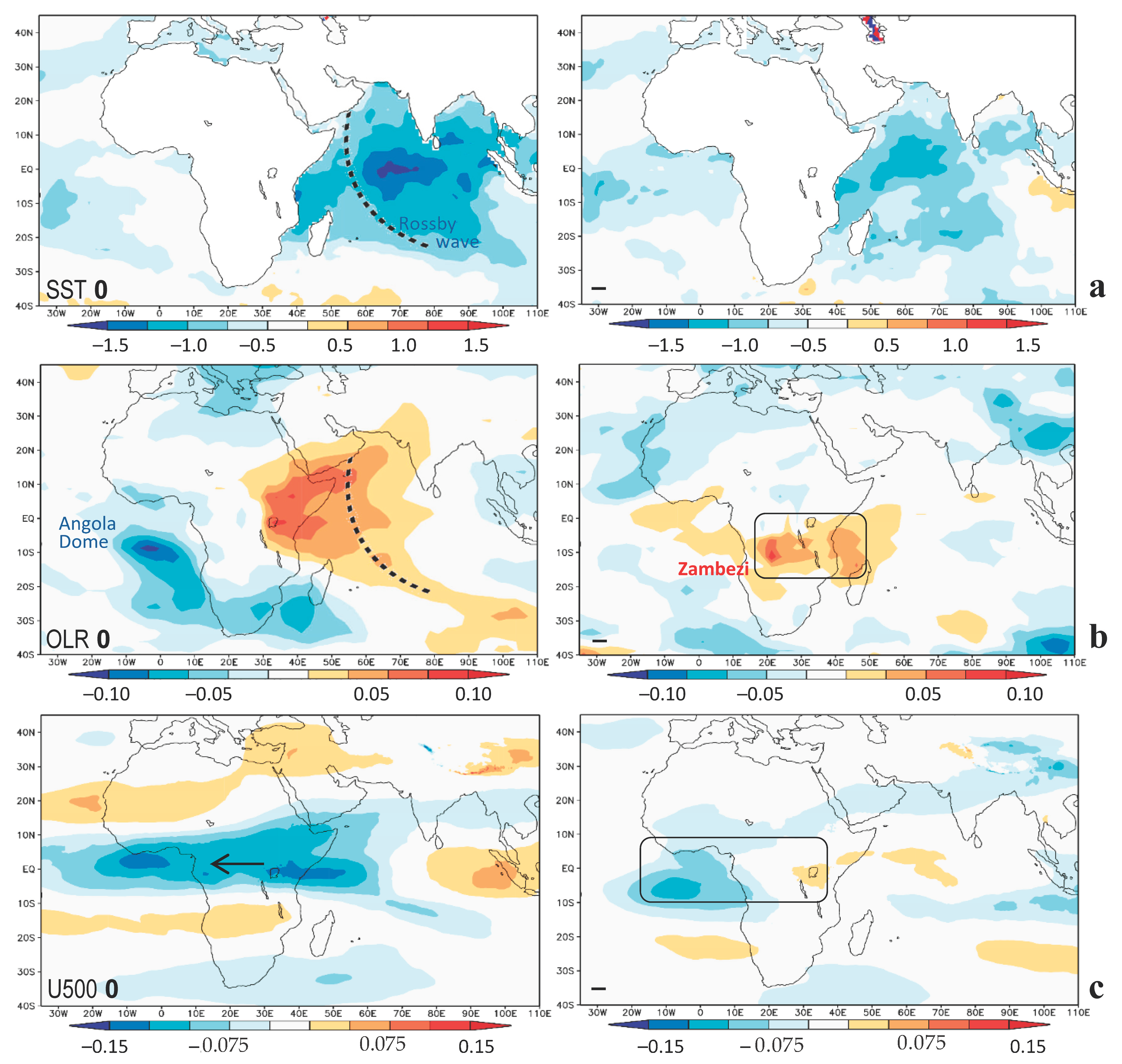 Climate 11 00130 g007 Climate 11 00130 g007