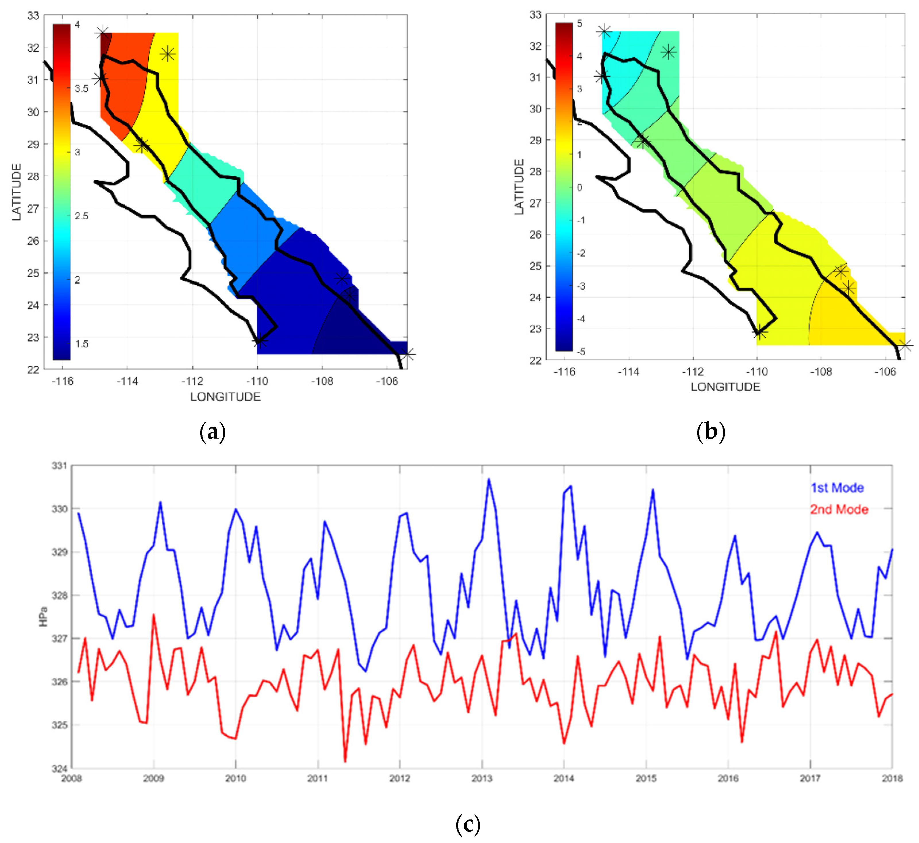 Climate 11 00132 g009 Climate 11 00132 g009