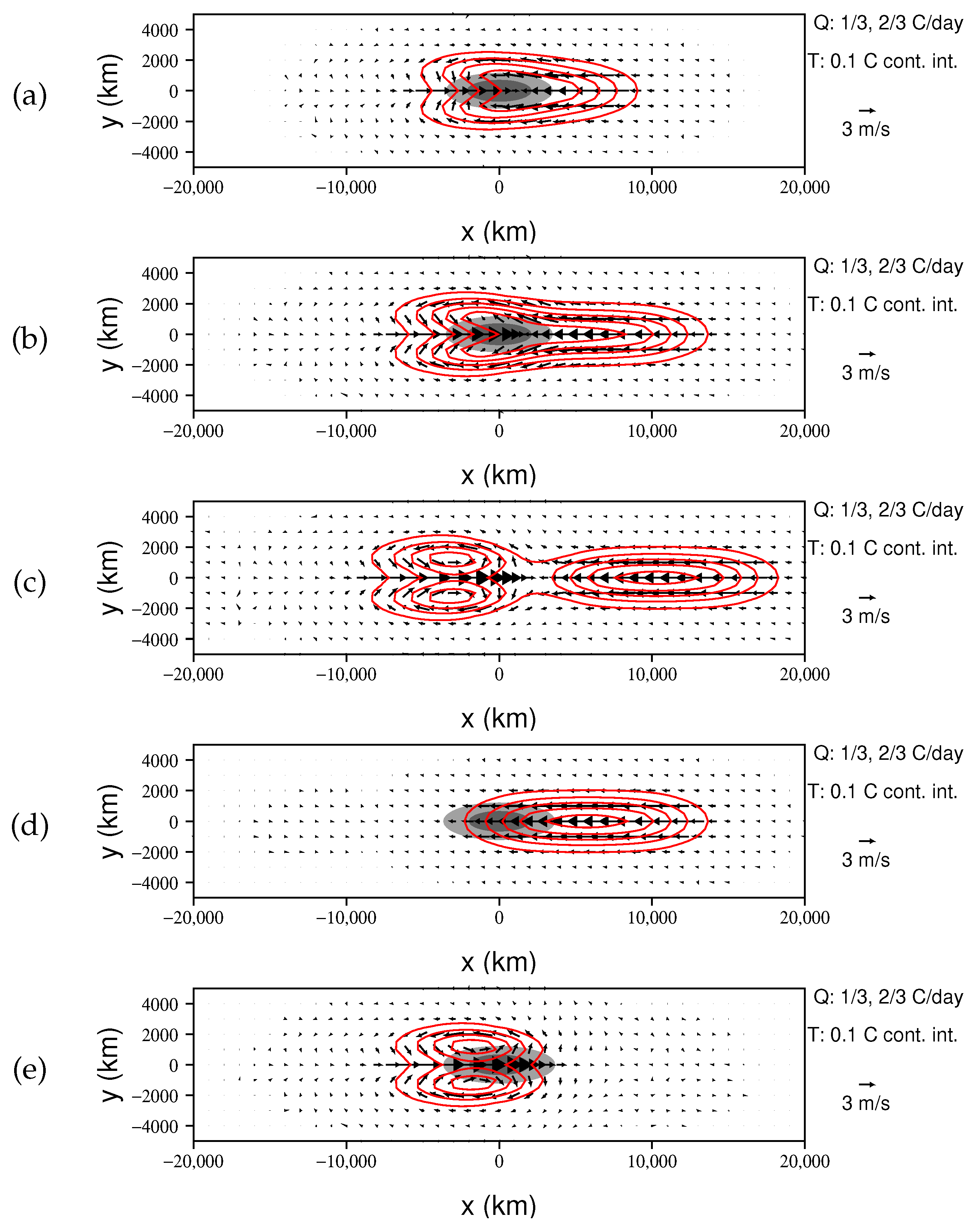 Climate 11 00134 g002 Climate 11 00134 g002