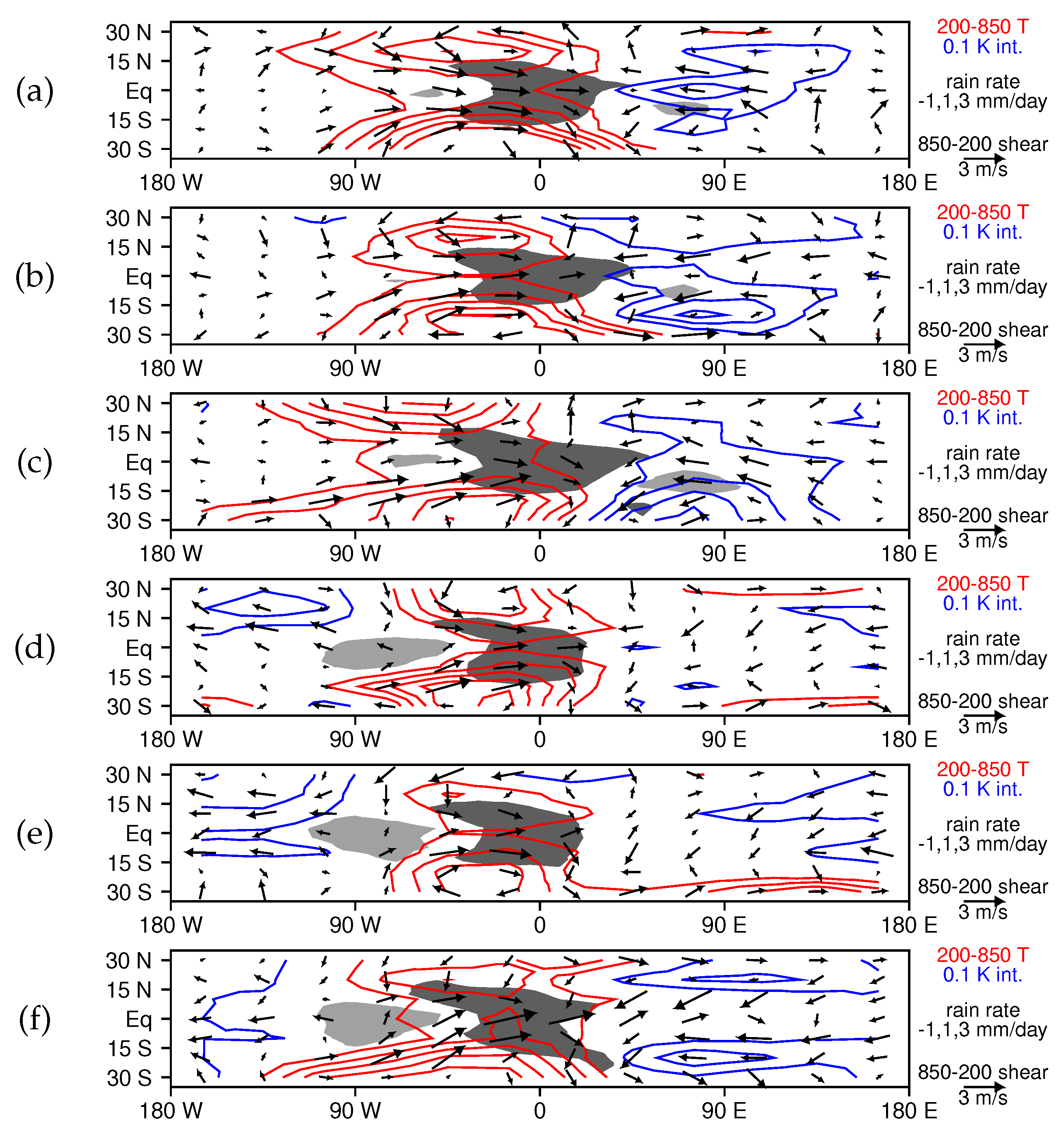 Climate 11 00134 g011 Climate 11 00134 g011