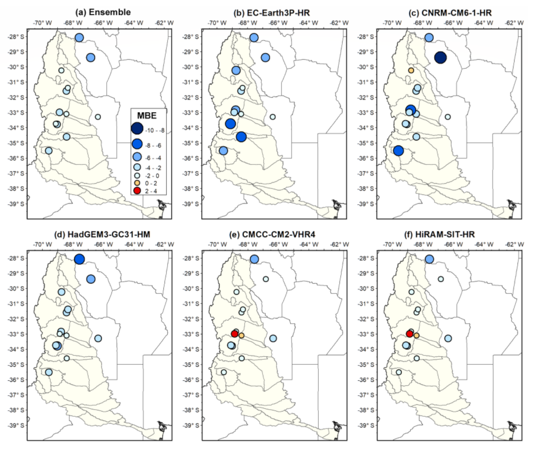 Climate 11 00135 g009 Climate 11 00135 g009