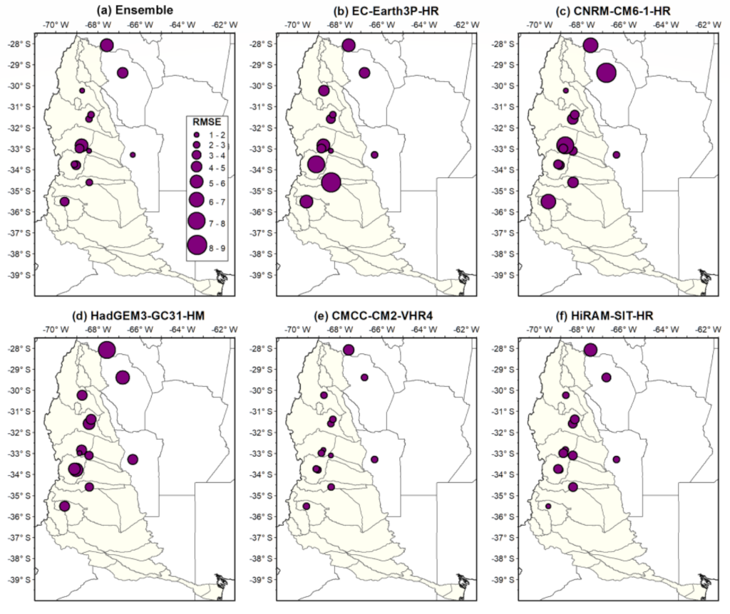 Climate 11 00135 g010 Climate 11 00135 g010