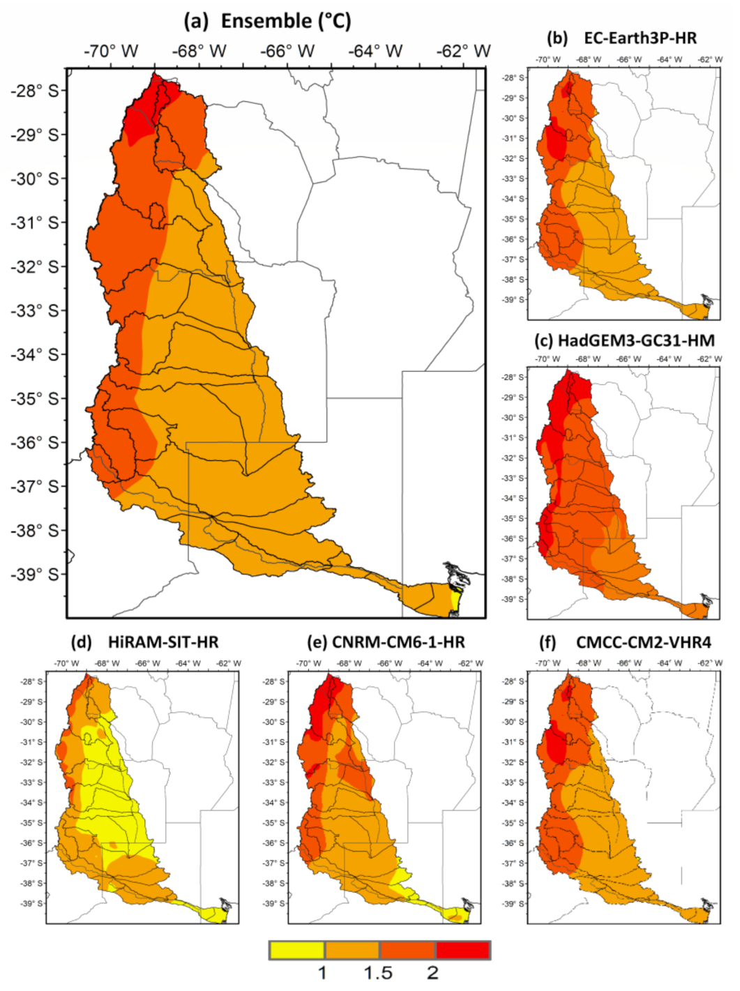 Climate 11 00135 g015 Climate 11 00135 g015