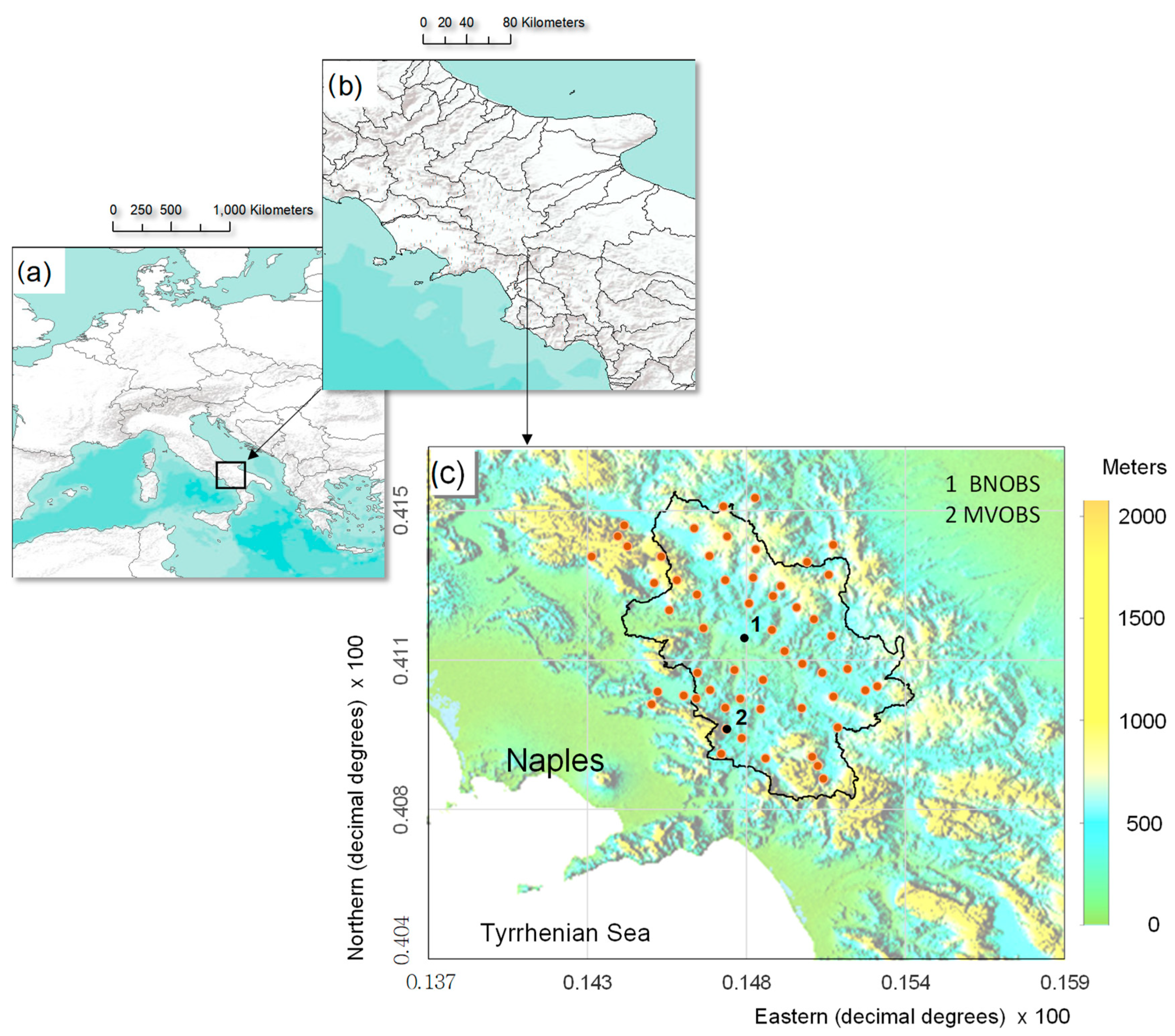 Climate 11 00141 g001
