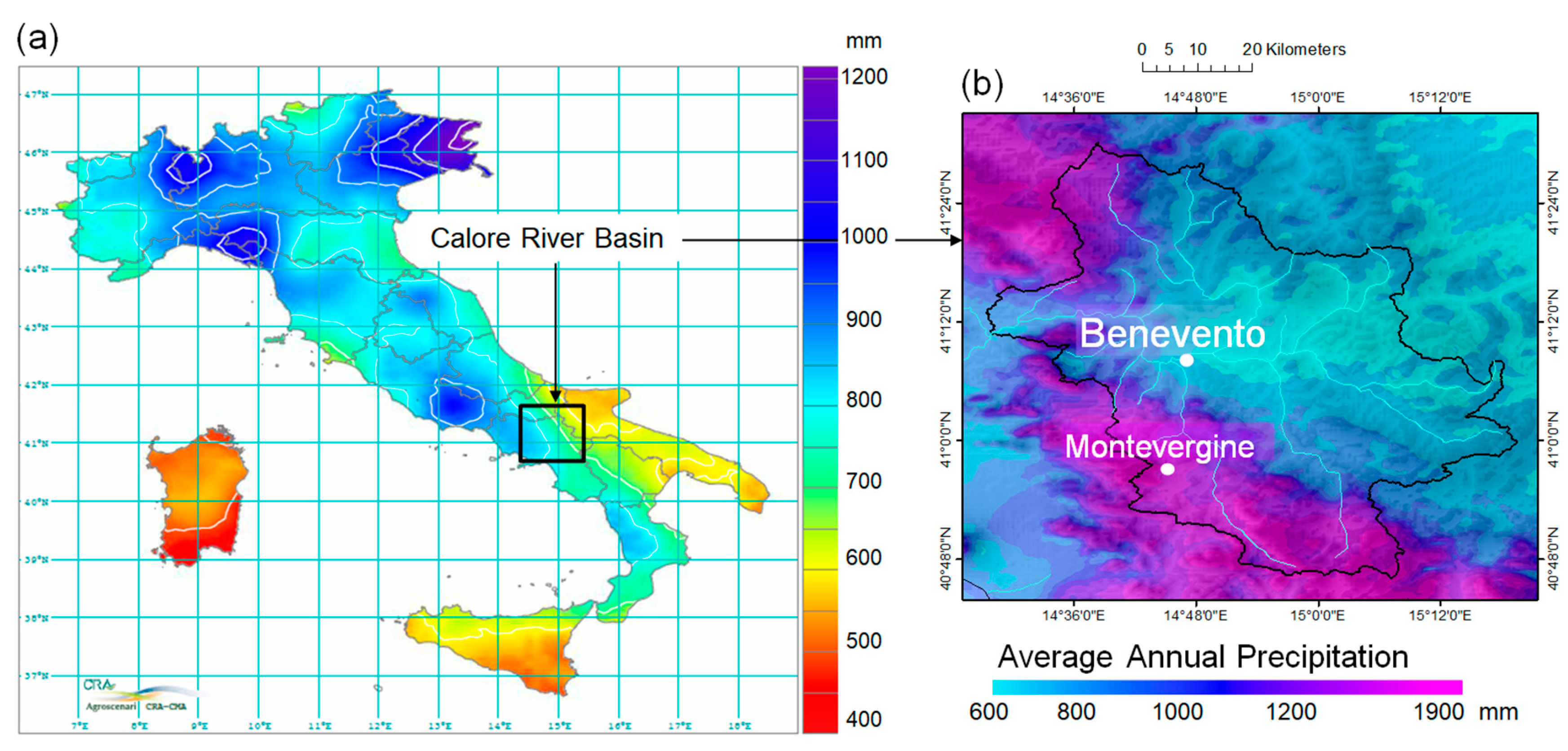 Climate 11 00141 g003