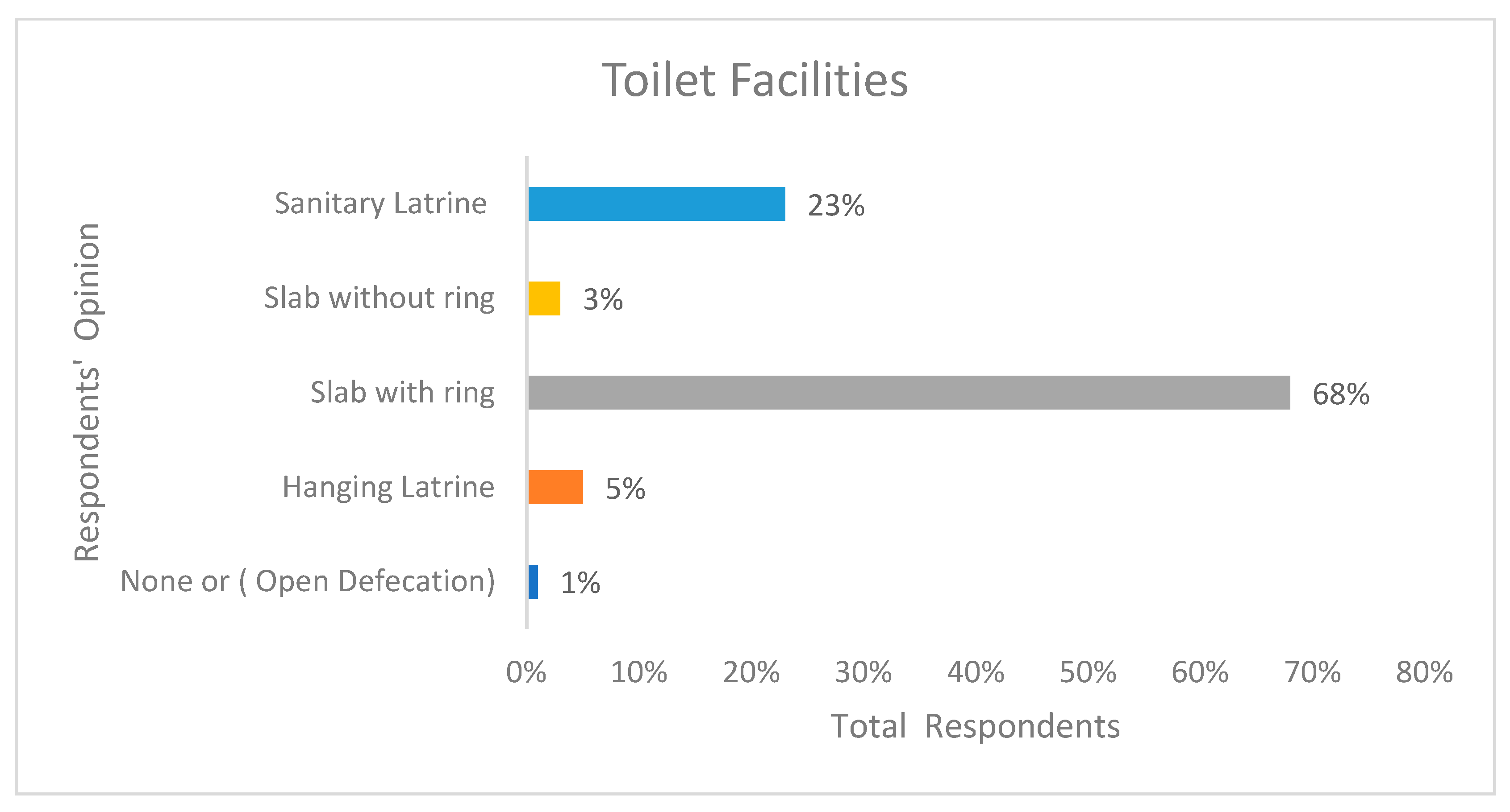 Climate 11 00146 g002