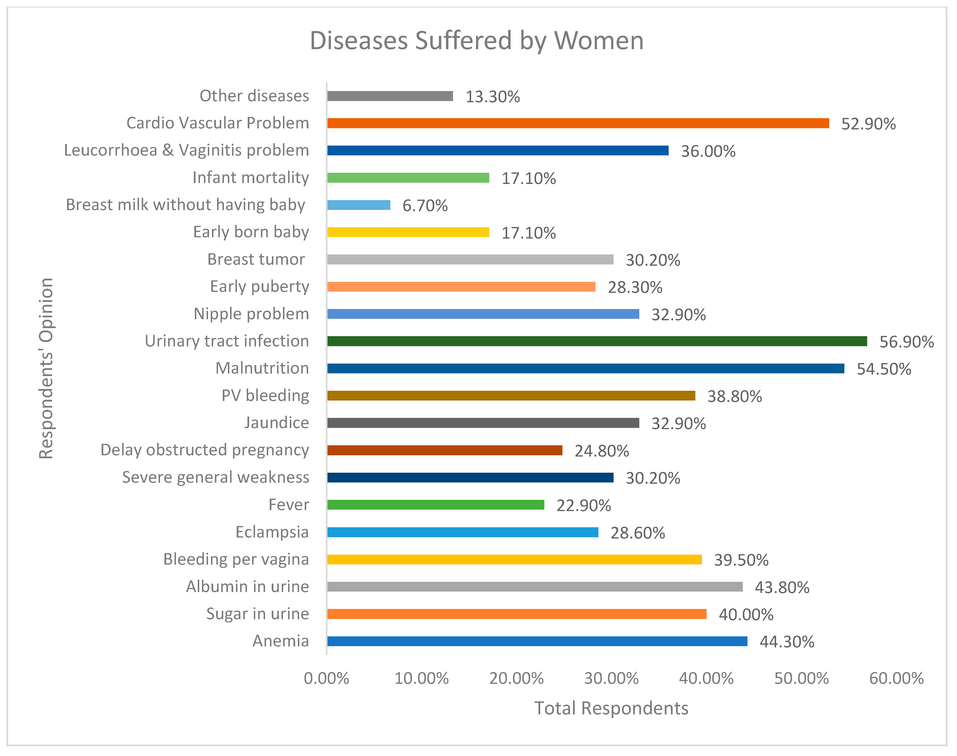 Climate 11 00146 g004