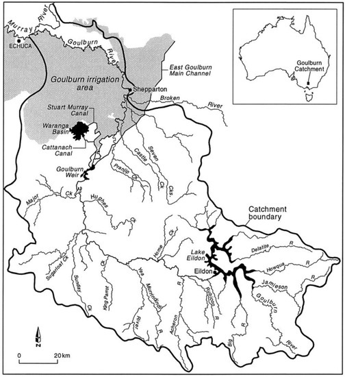 Climate Free FullText Artificial Neural Network (ANN)Based Long