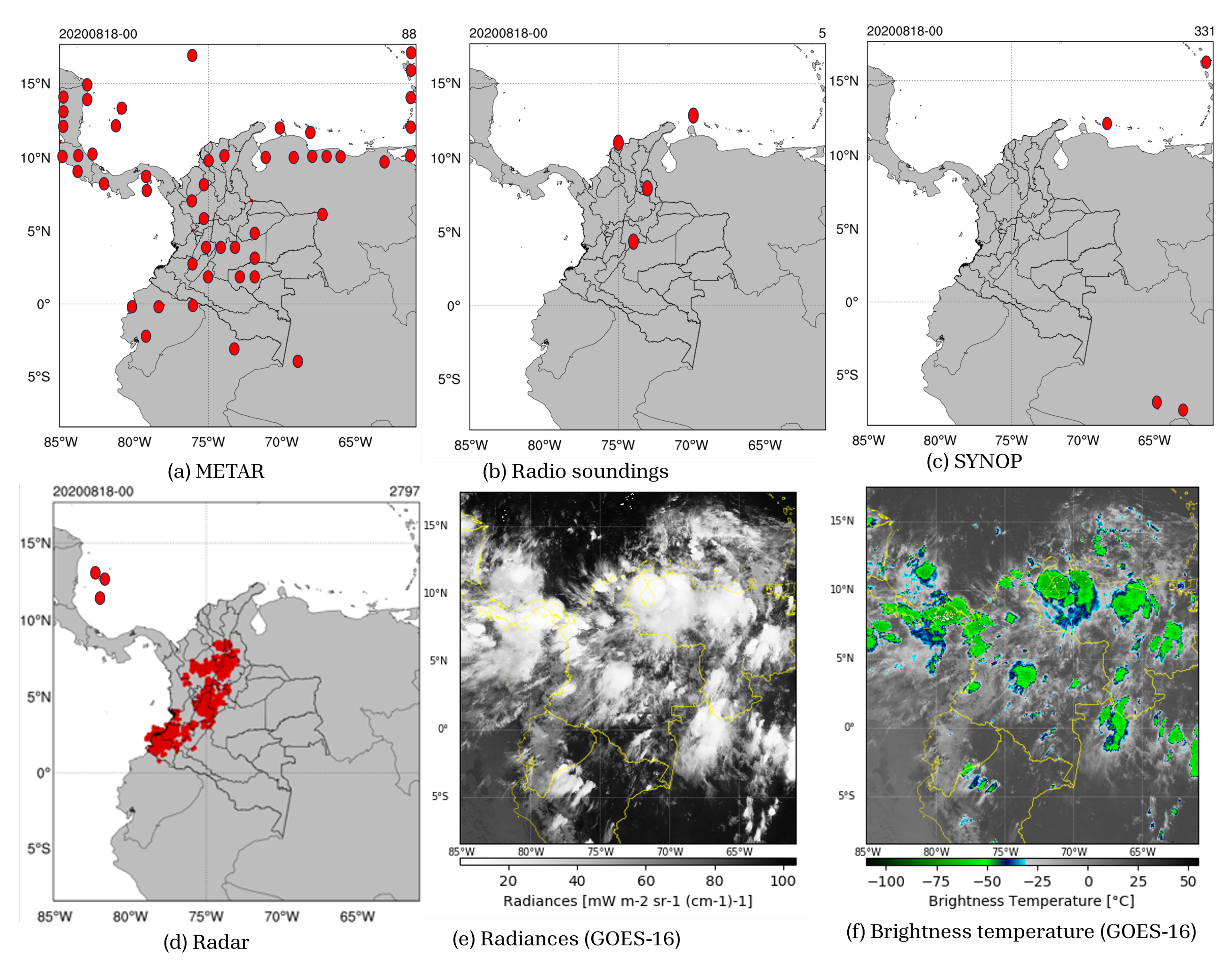 Climate 11 00153 g003