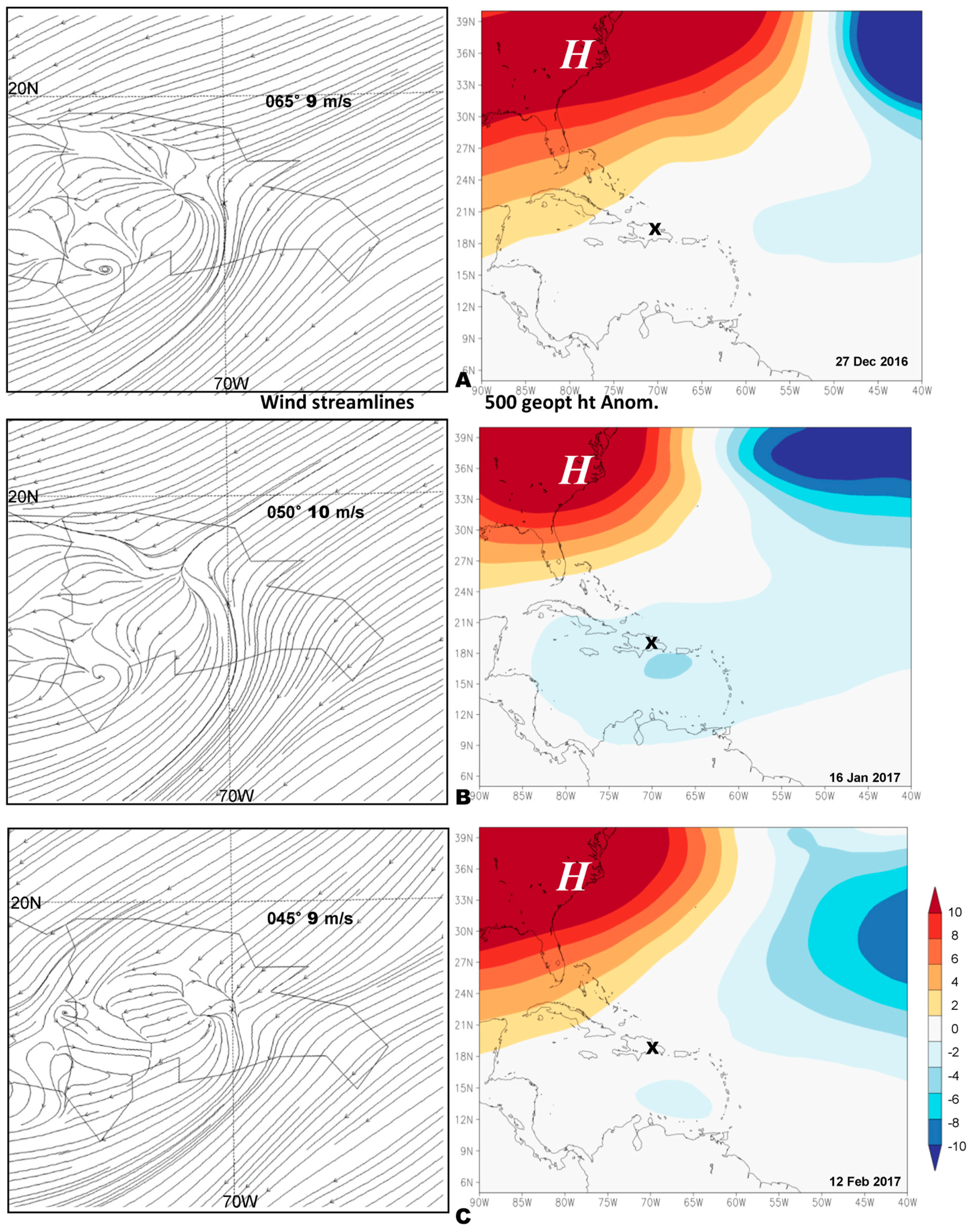 Climate 11 00161 g004 Climate 11 00161 g004