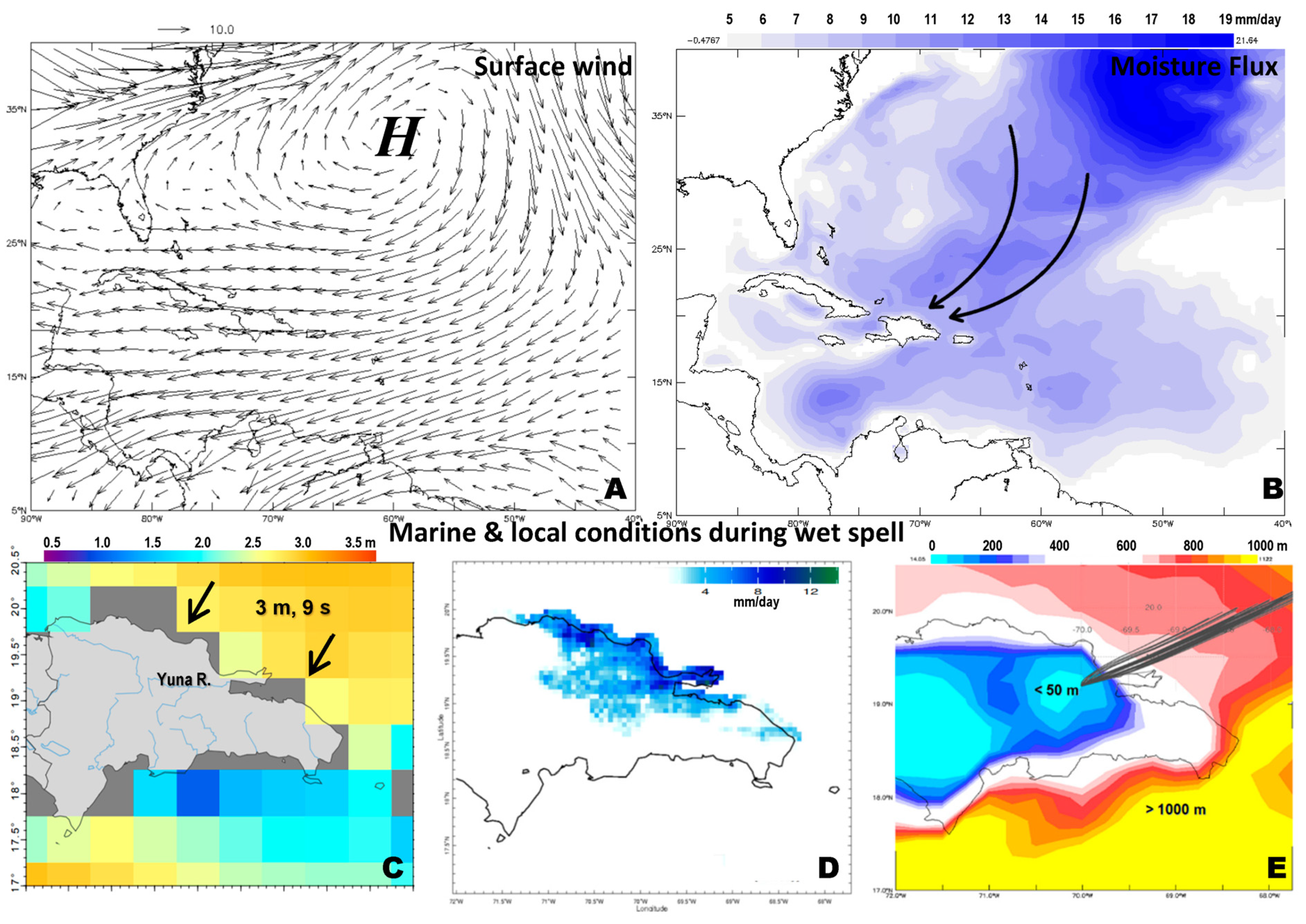 Climate 11 00161 g005 Climate 11 00161 g005
