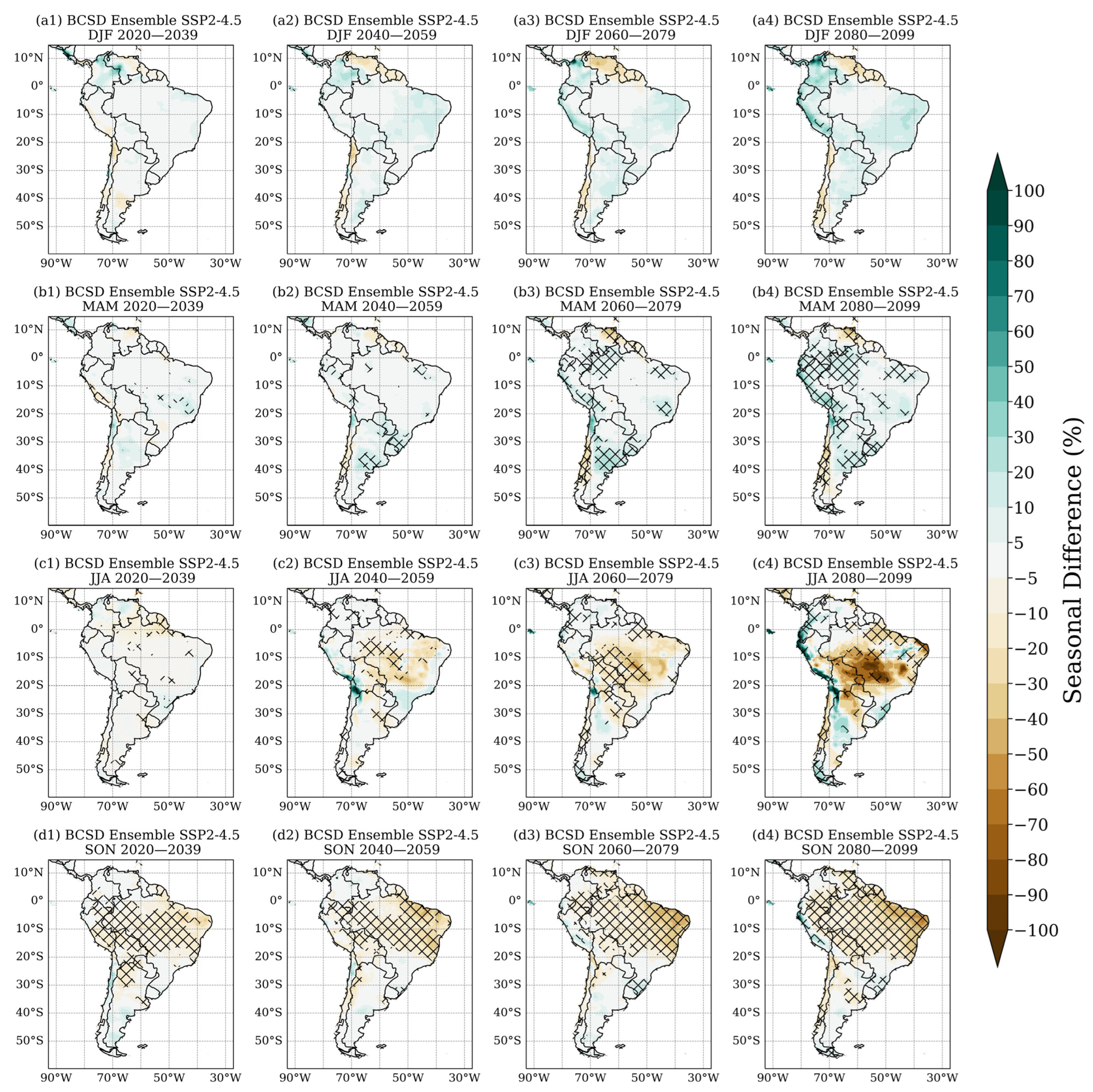 Climate 11 00166 g004 Climate 11 00166 g004