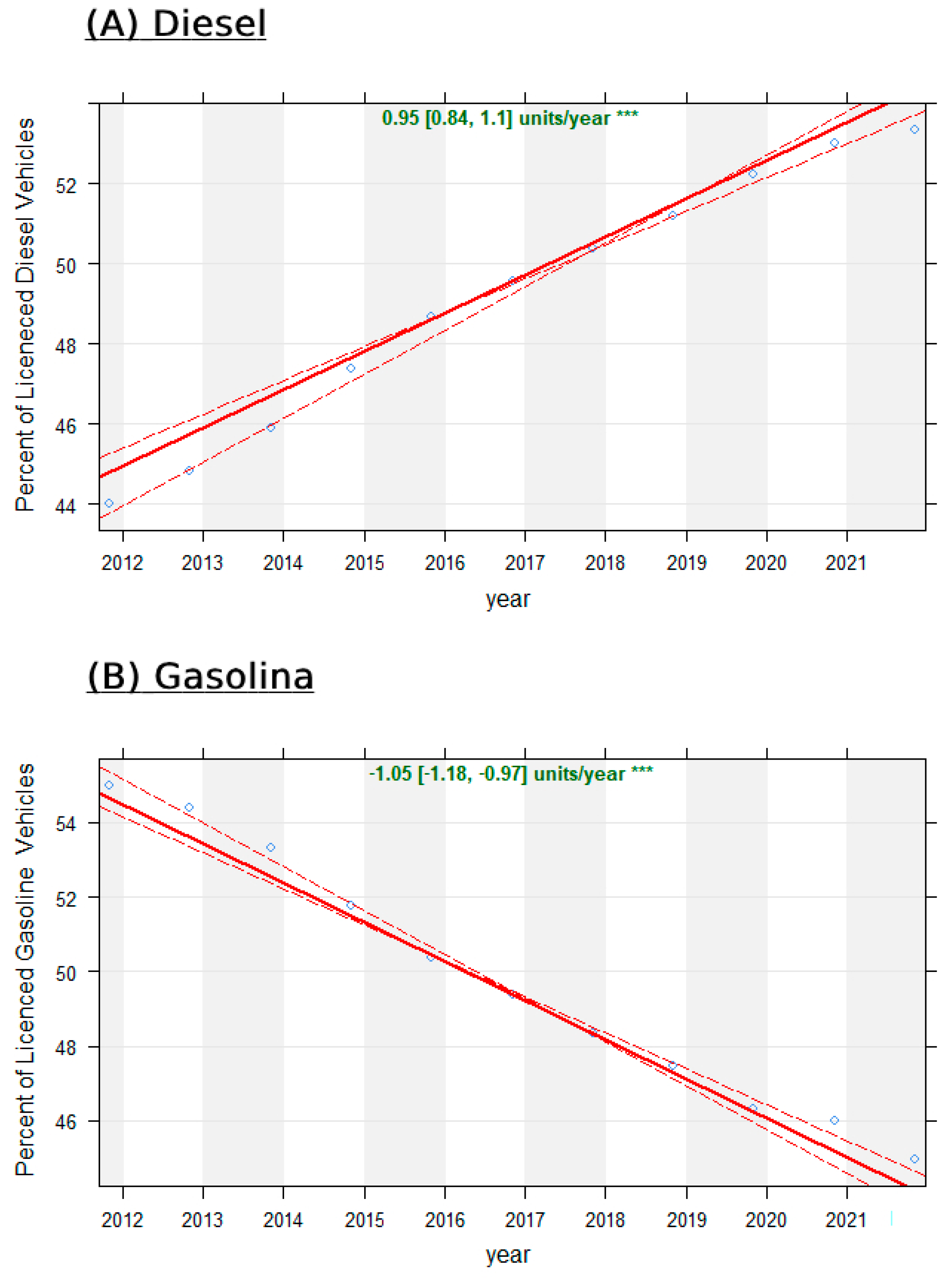 Climate 11 00170 g003