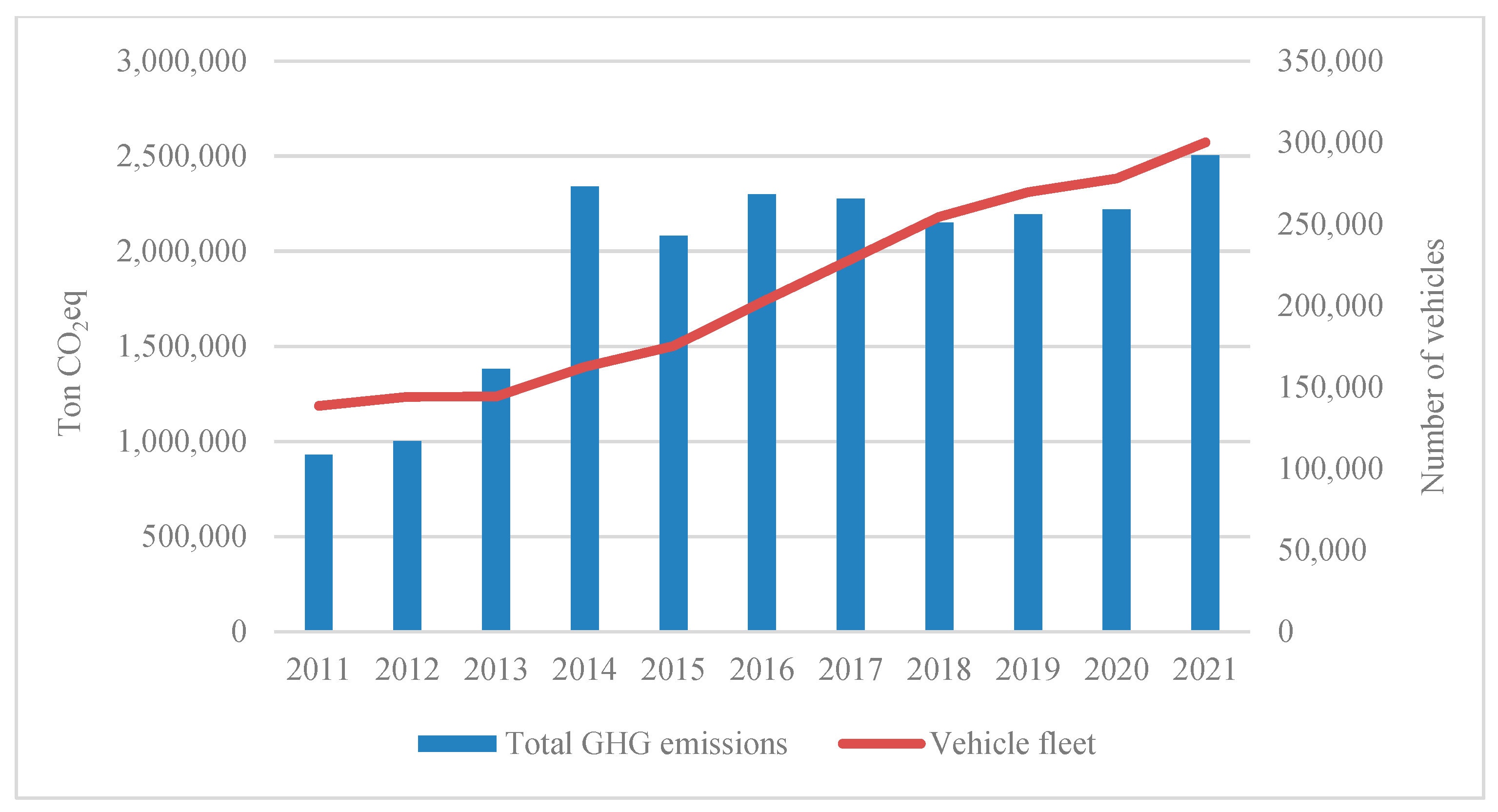Climate 11 00170 g004