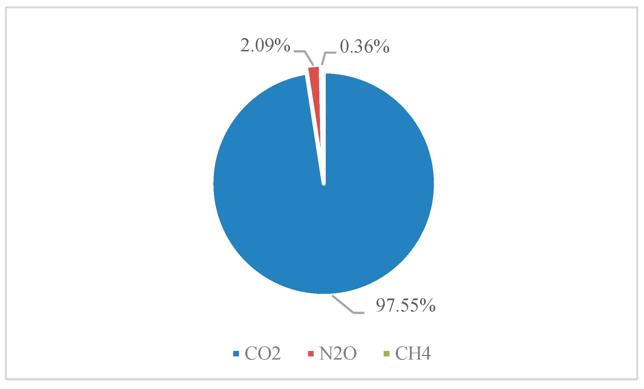 Climate 11 00170 g006